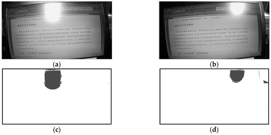 Sensors Free Full Text Intelligent Luminance Control Of Lighting Systems Based On Imaging Sensor Feedback Html