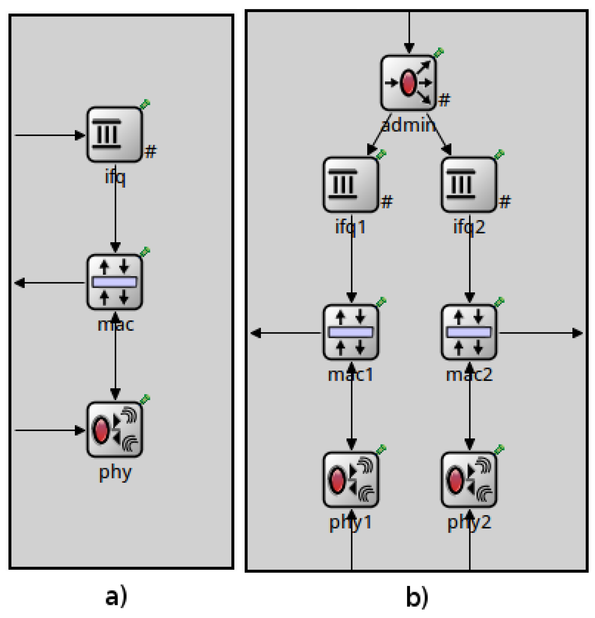 Sensors 17 00324 g005 550