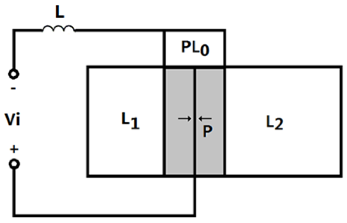 Sensors 17 00329 g003
