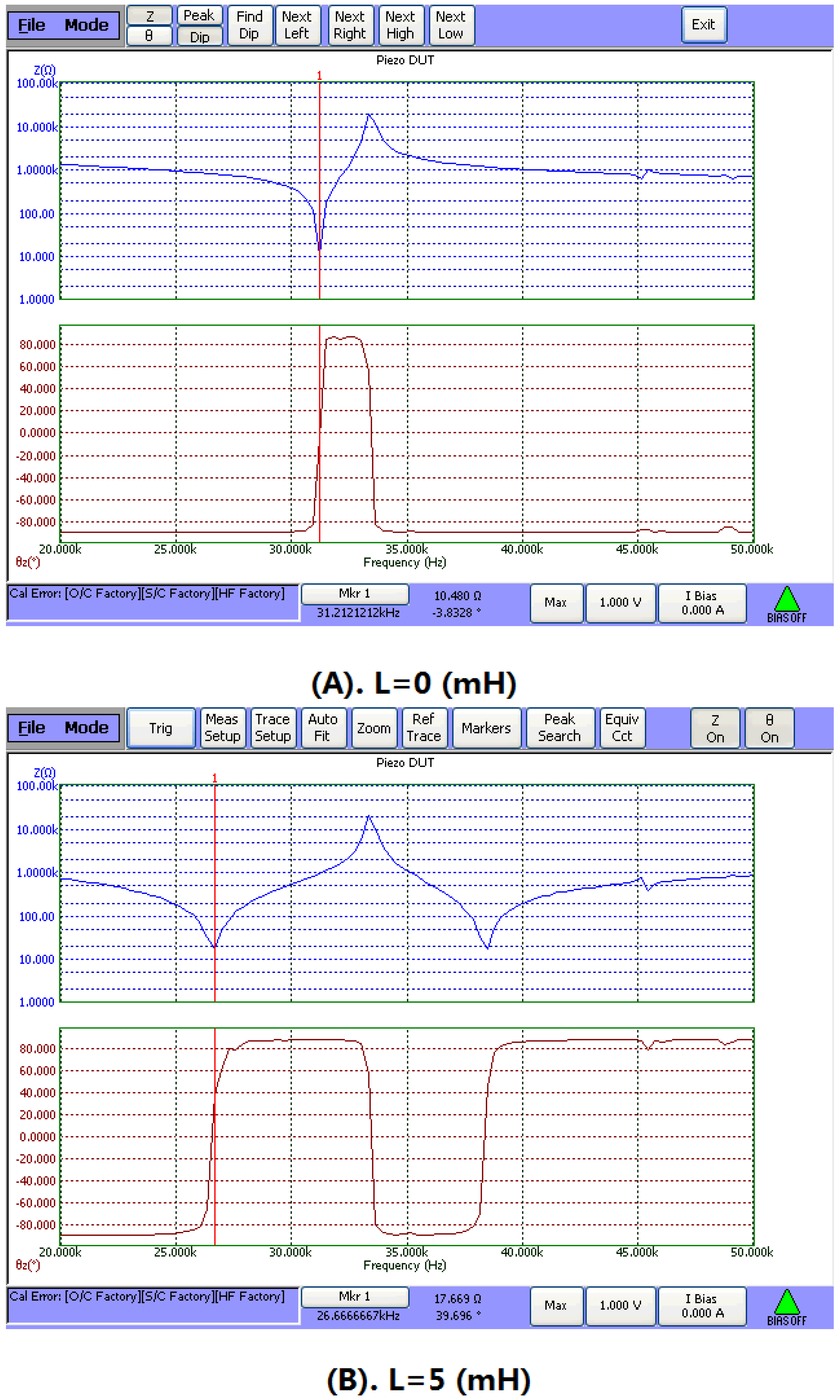 Sensors 17 00329 g013