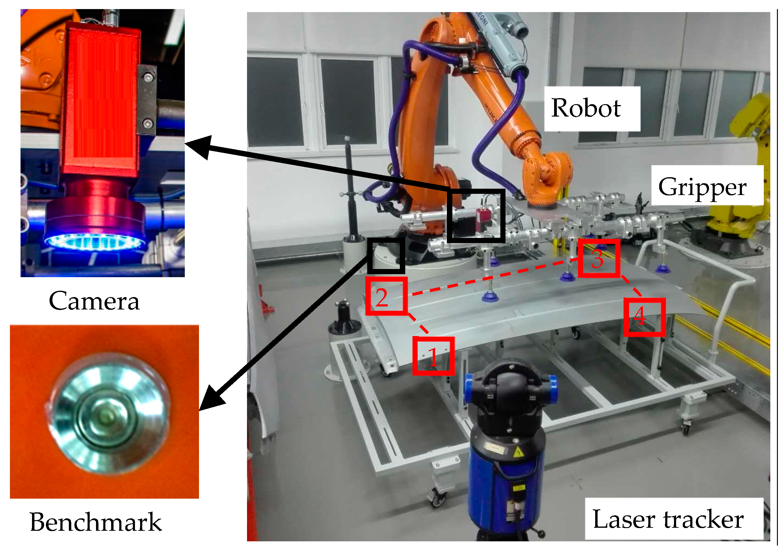 Sensors 17 00334 g006 550