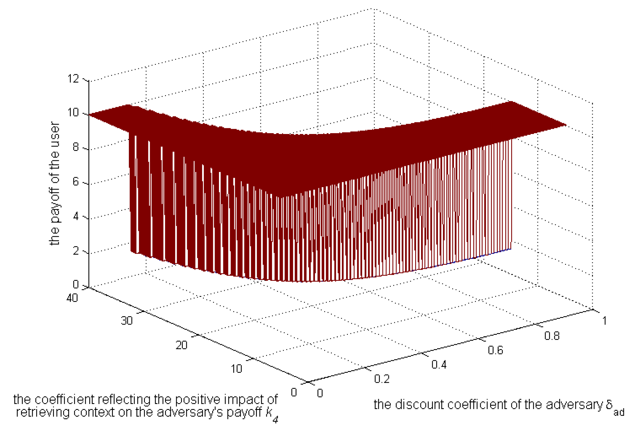 Sensors 17 00339 g012 550