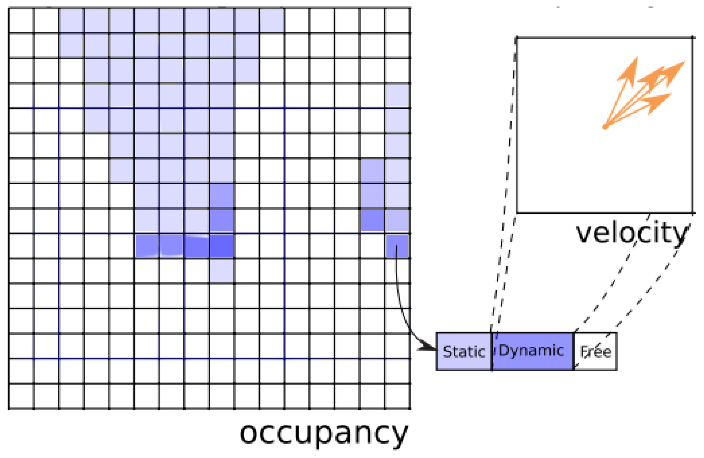 Sensors 17 00344 g007 550