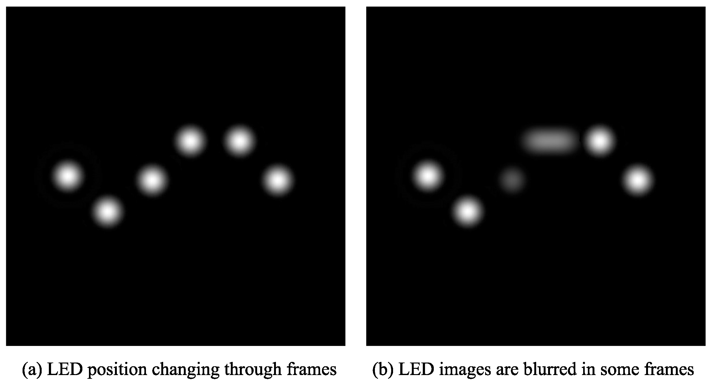 Sensors 17 00347 g009
