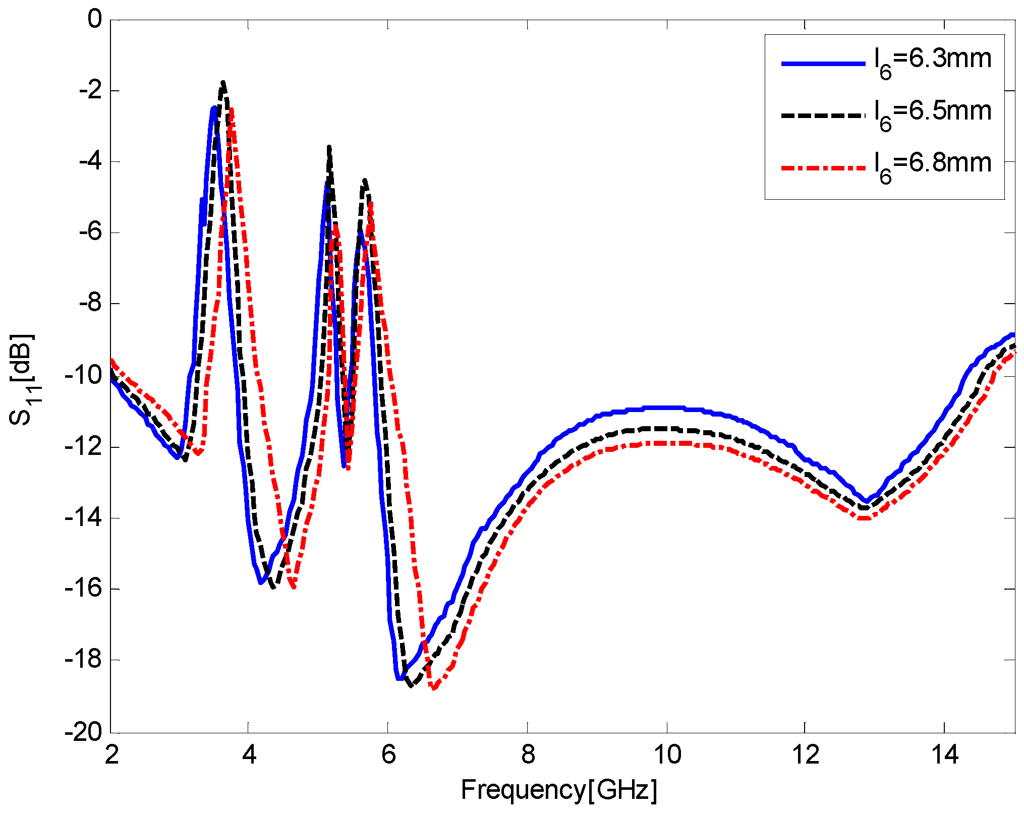 Sensors 17 00349 g008