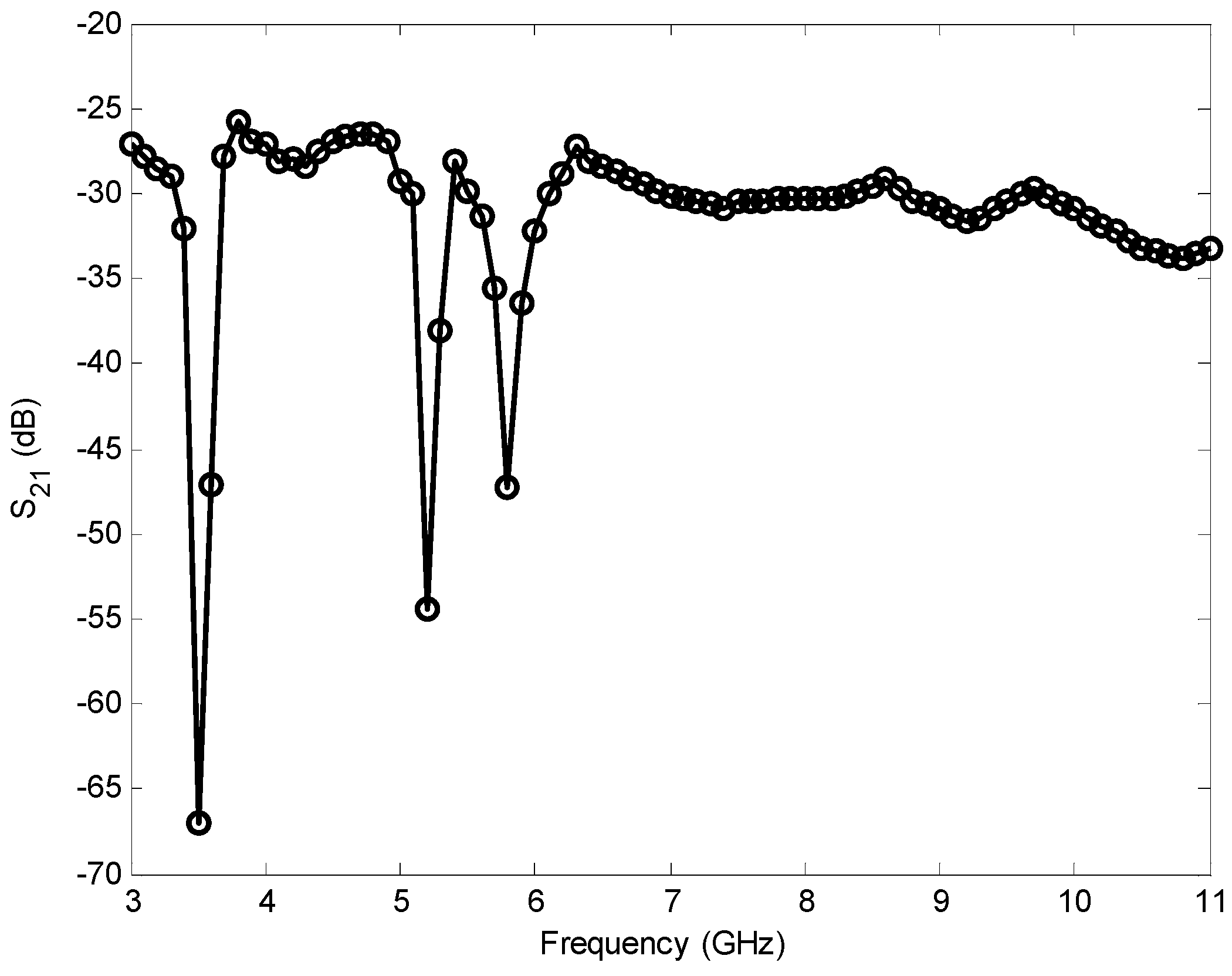 Sensors 17 00349 g014