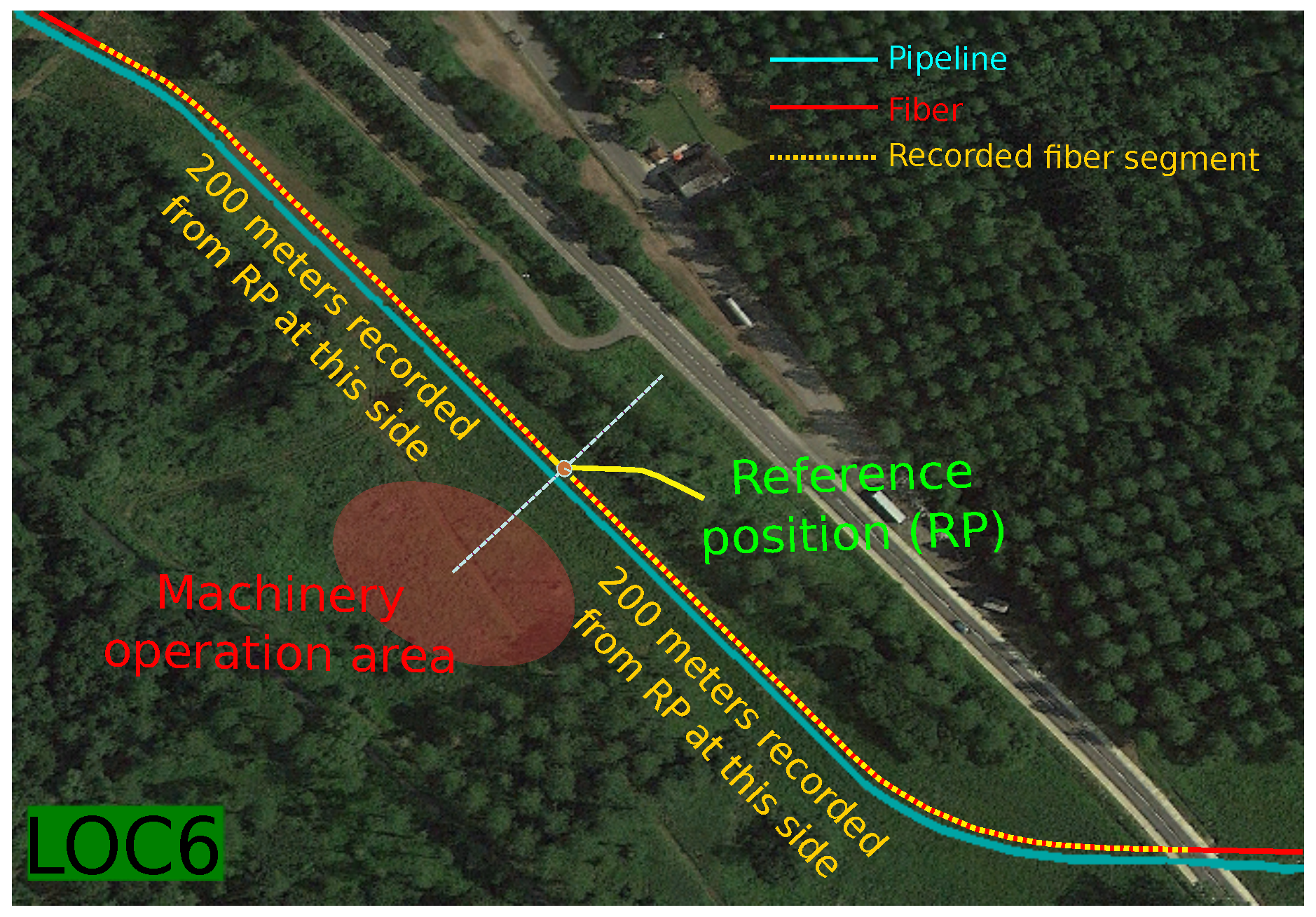 Sensors 17 00355 g005