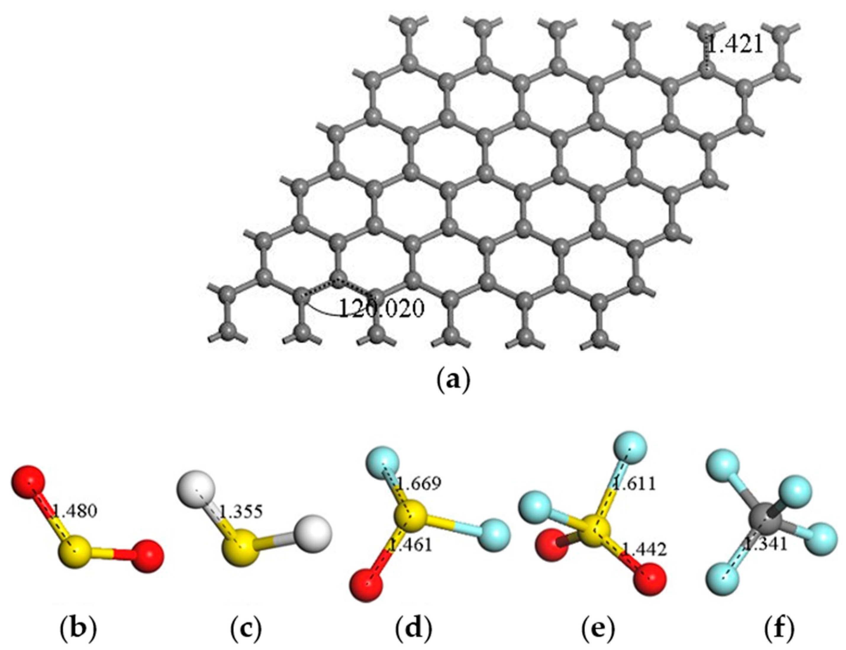 Sensors Free Full Text Synthesis Of Graphene Based Sensors And Application On Detecting Sf6 Decomposing Products A Review Html