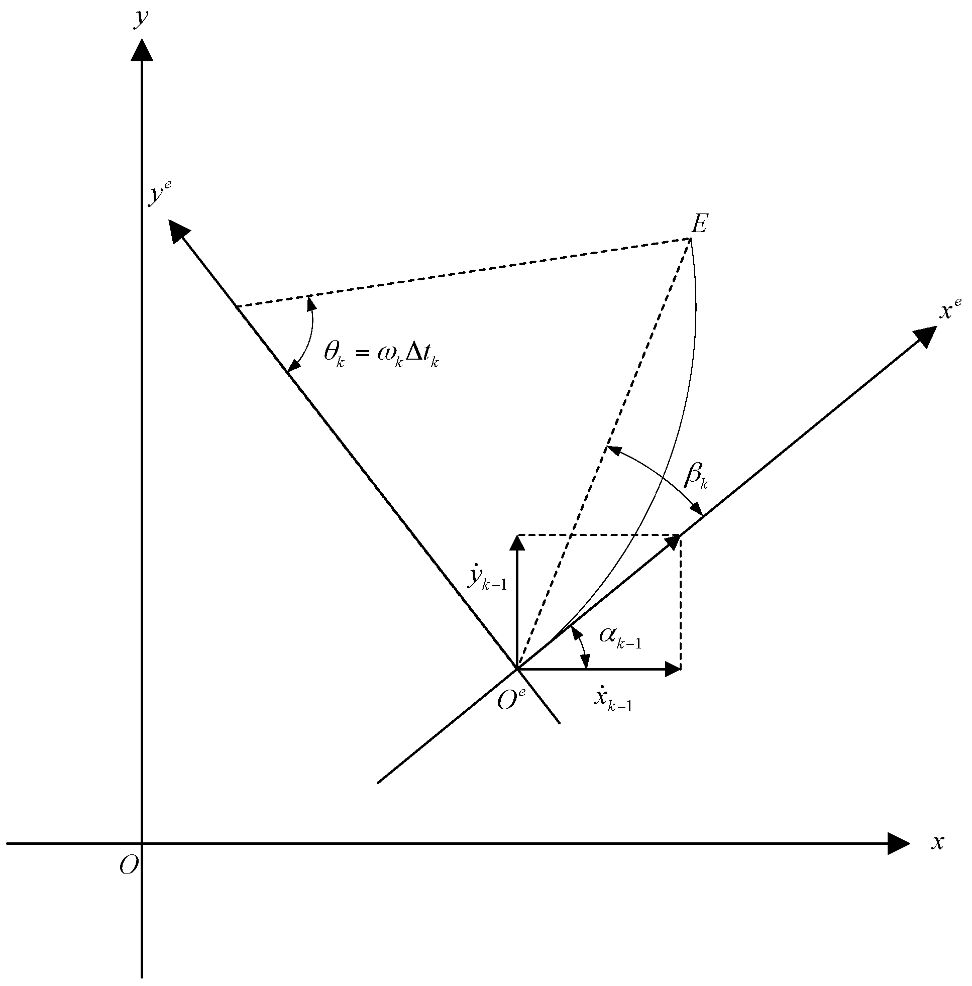 Sensors 17 00373 g002