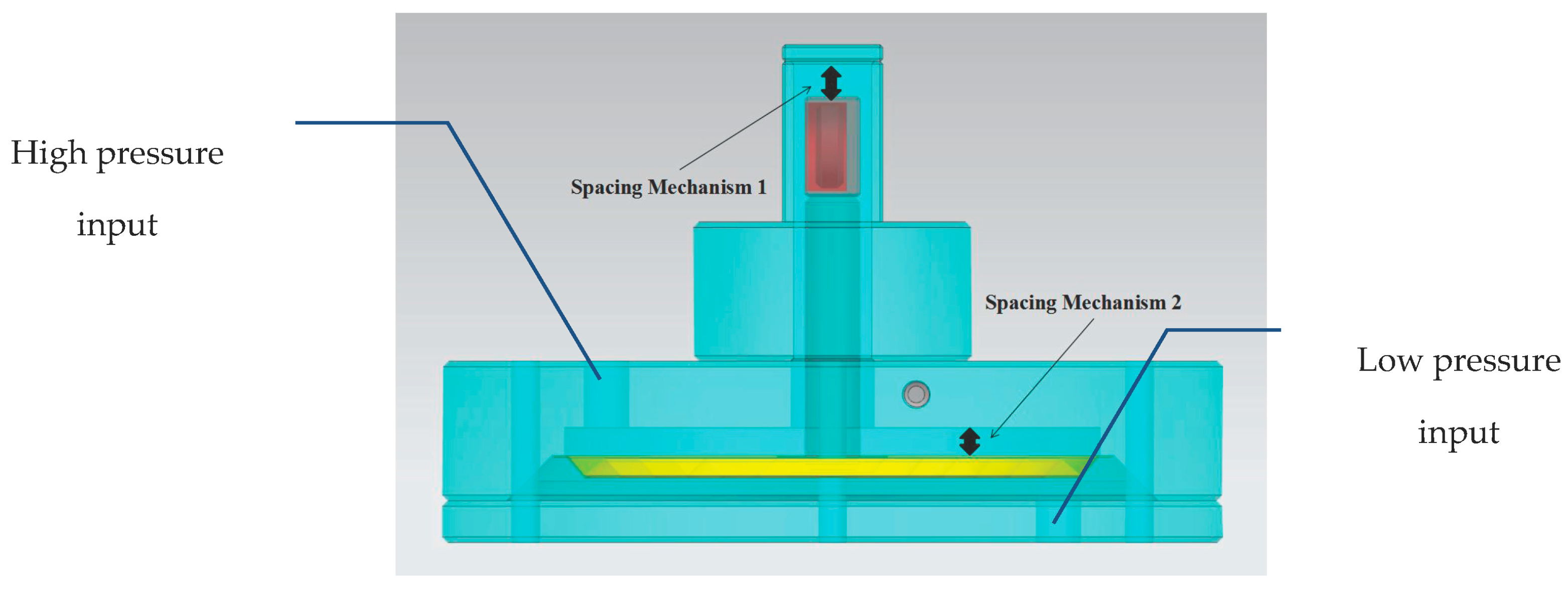 Sensors 17 00375 g005