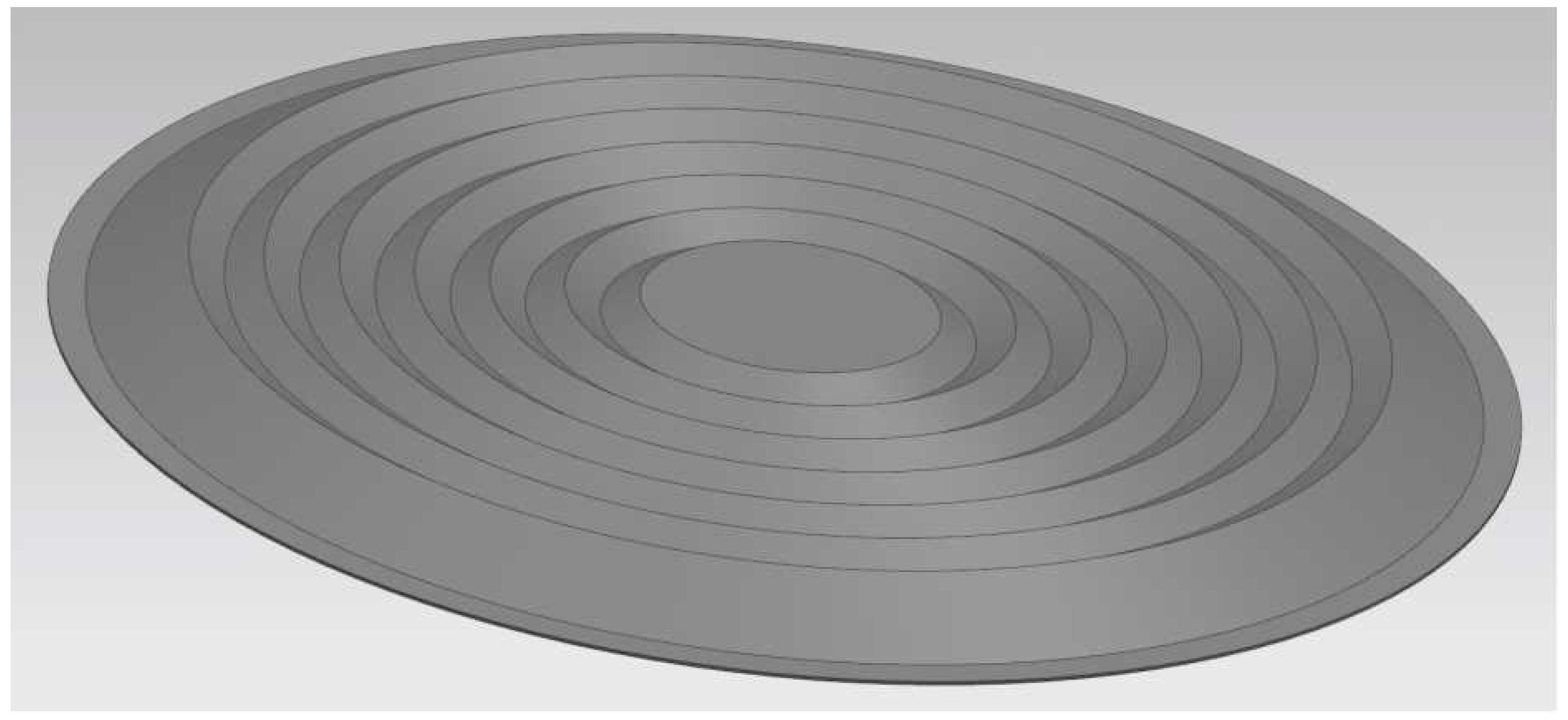 Sensors 17 00375 g006