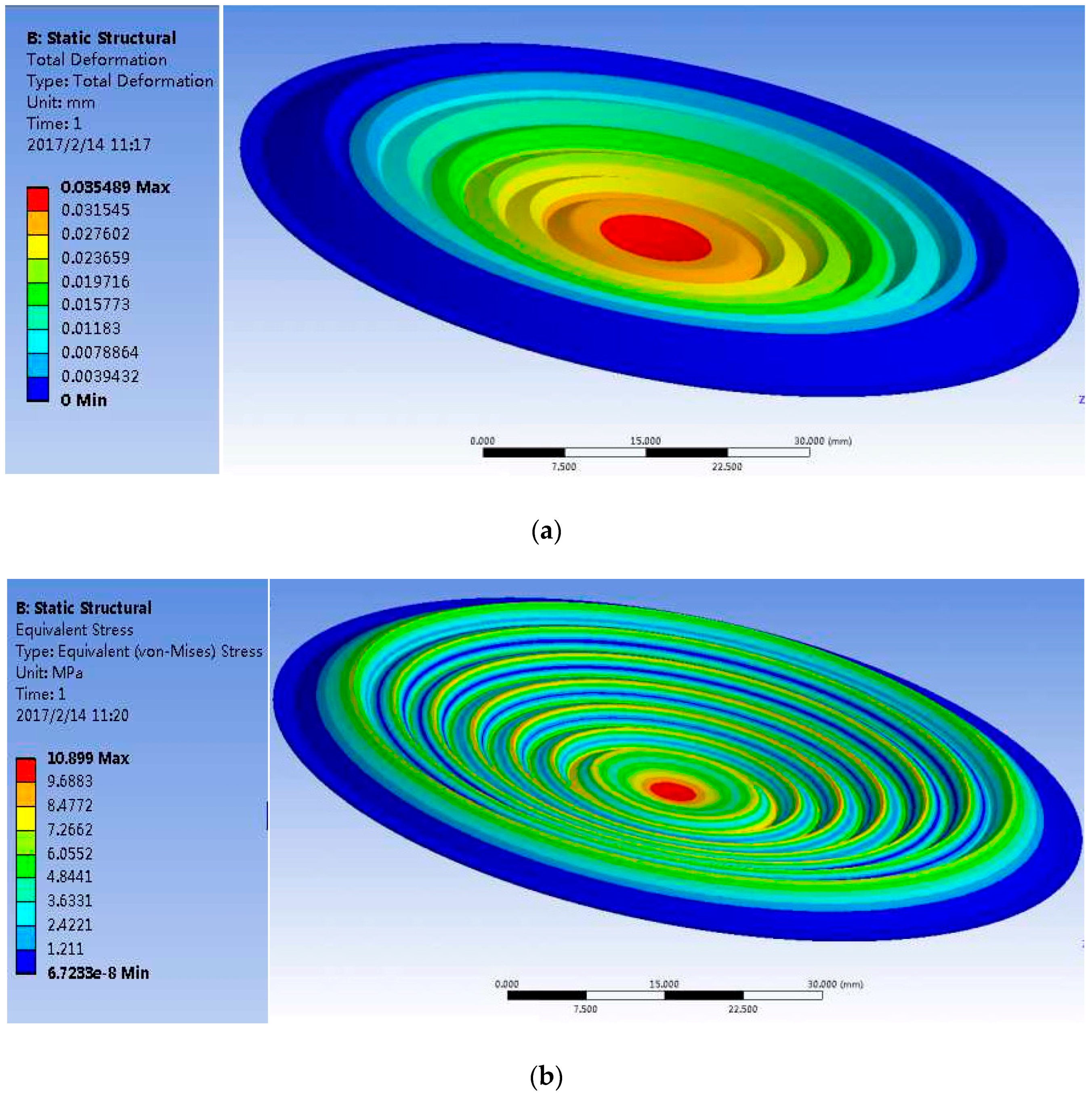 Sensors 17 00375 g007
