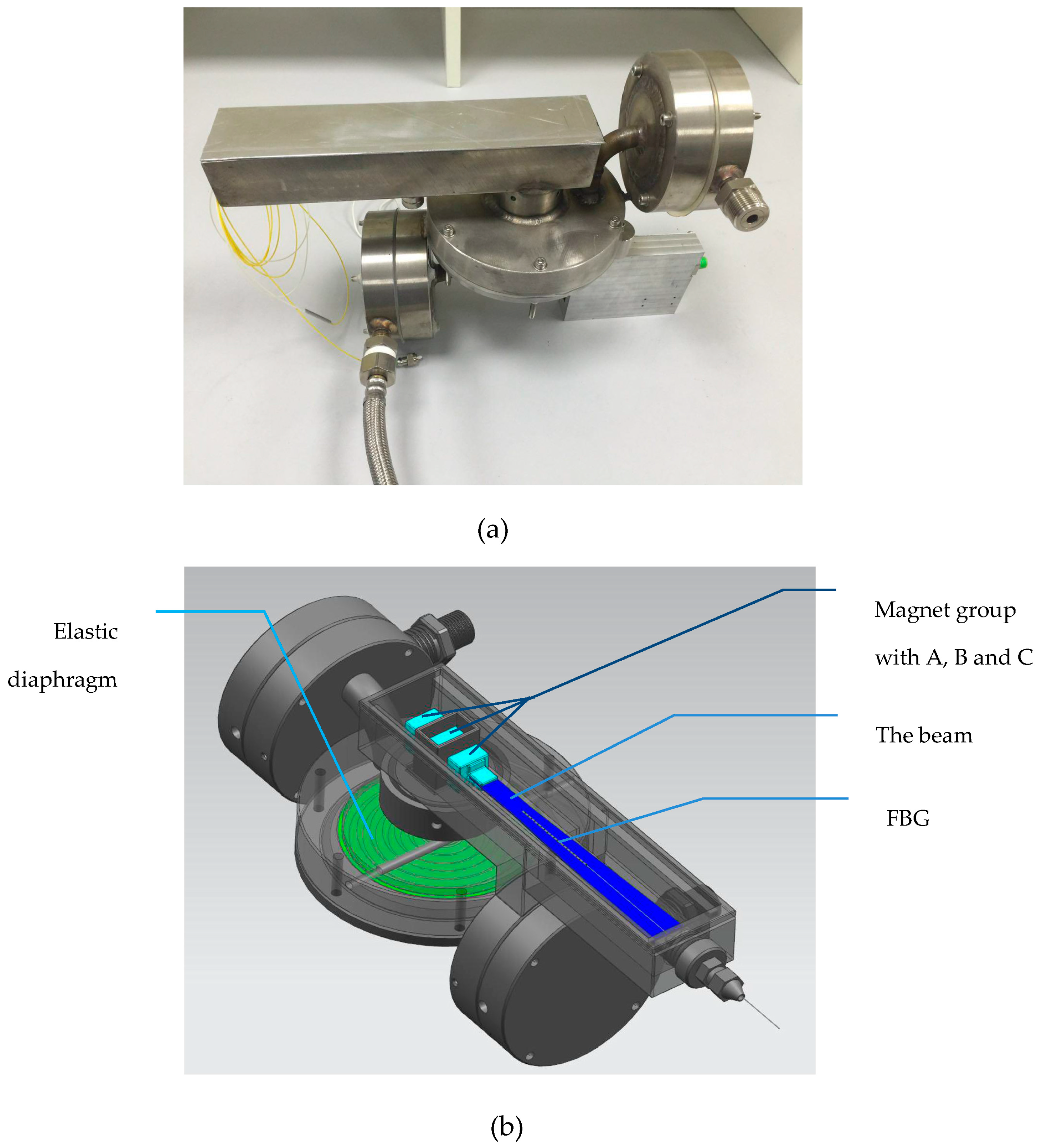 Sensors 17 00375 g008