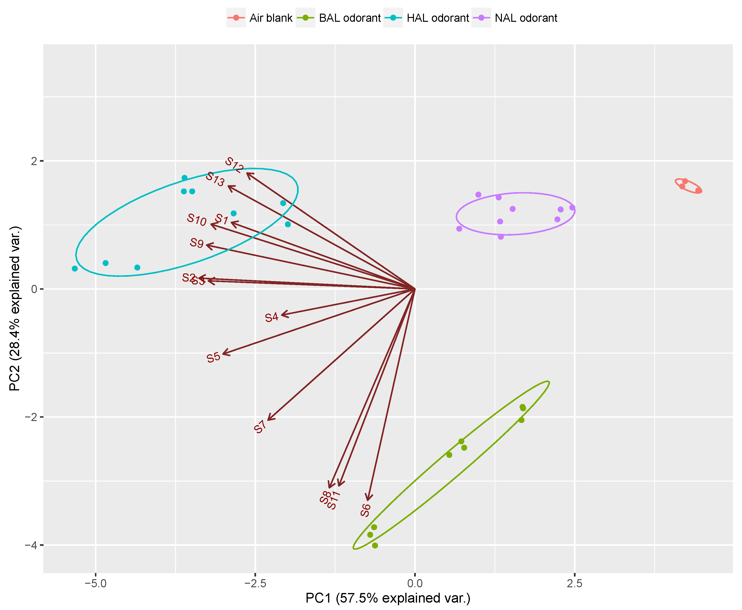 Sensors 17 00382 g005