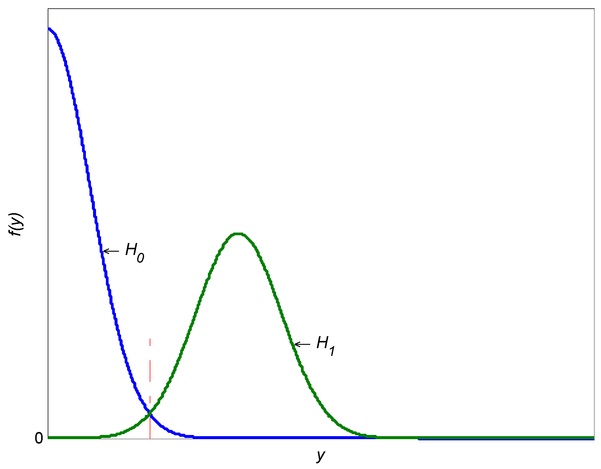 Sensors 17 00388 g003