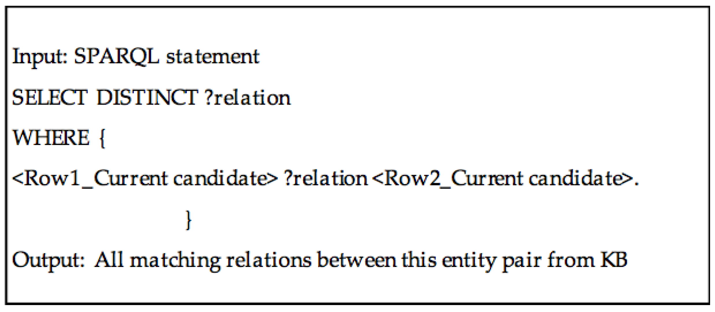 Sensors 17 00403 g006 550