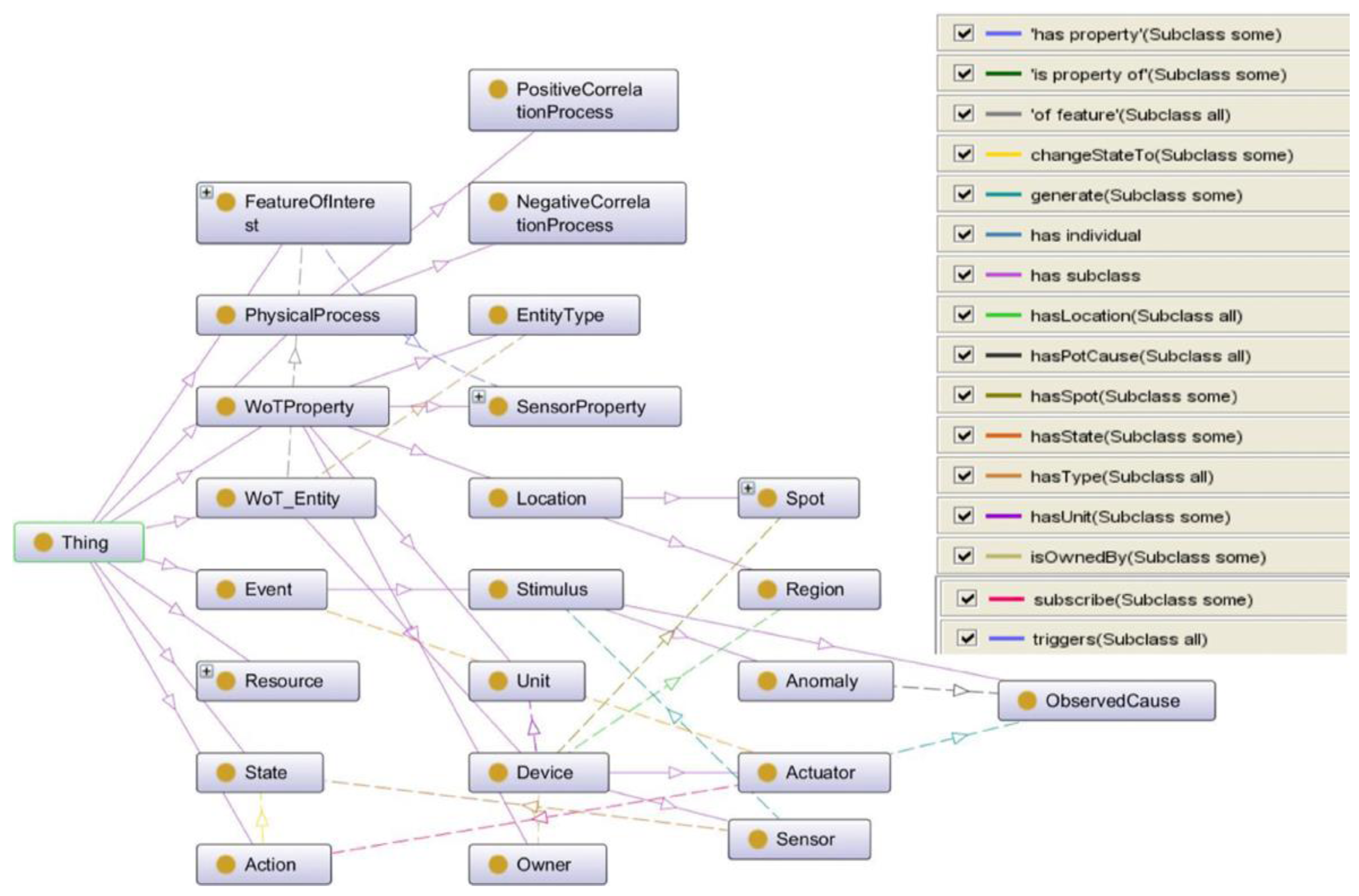 Sensors 17 00403 g012 550
