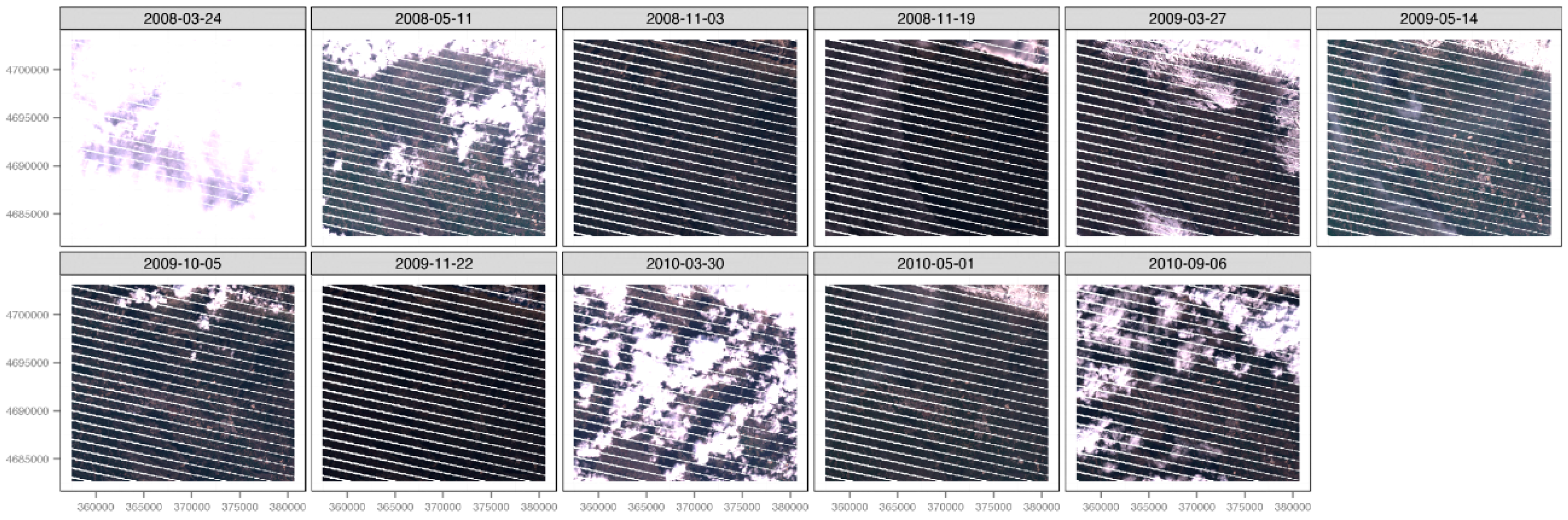 Sensors 17 00404 g004