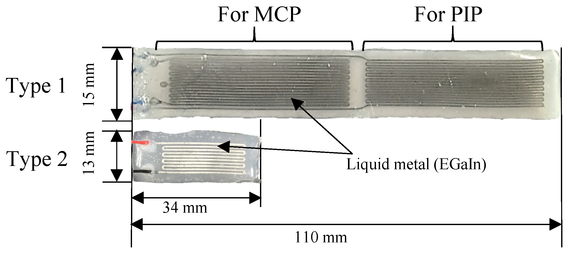 Sensors 17 00420 g004 550