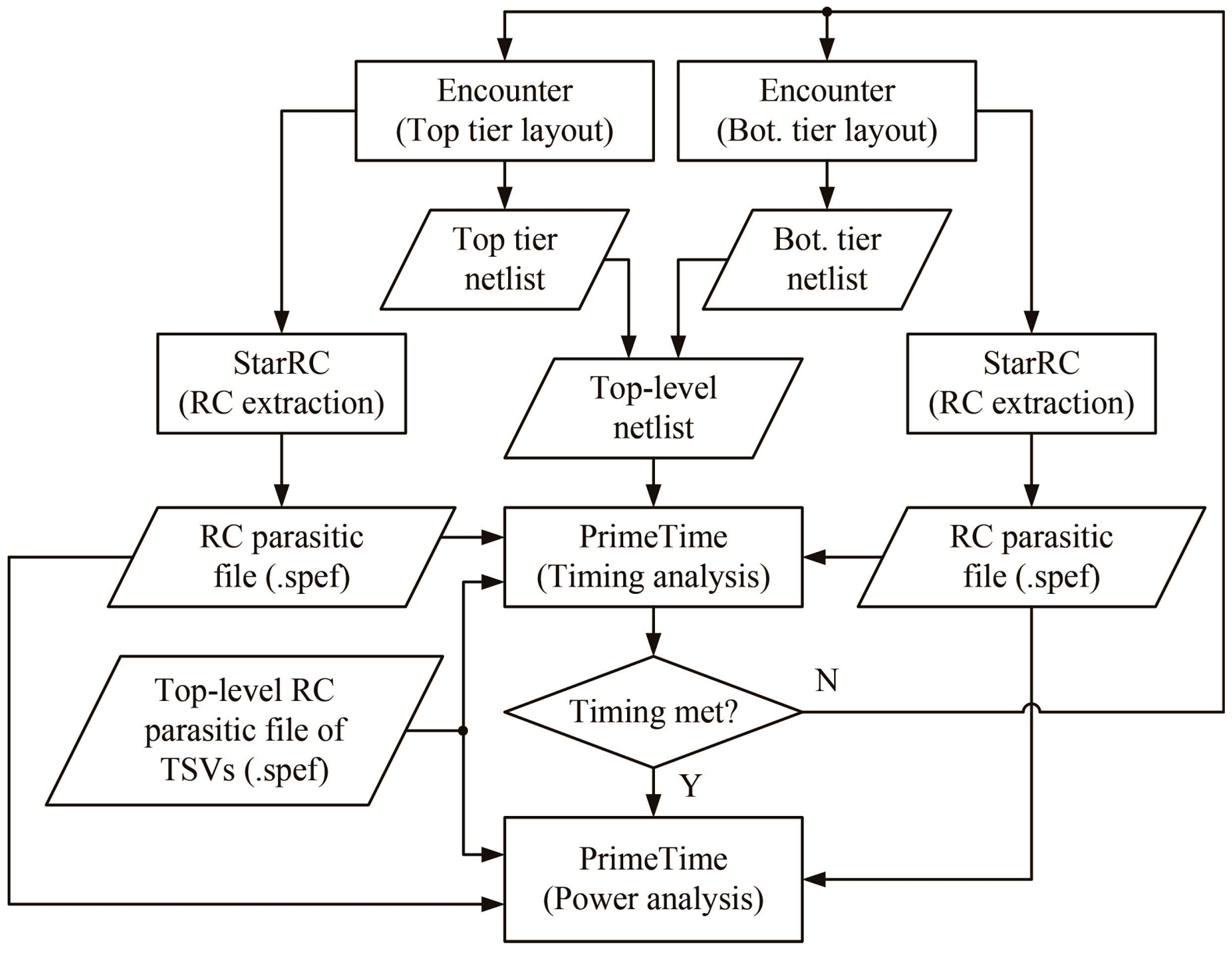 Sensors 17 00426 g009 550