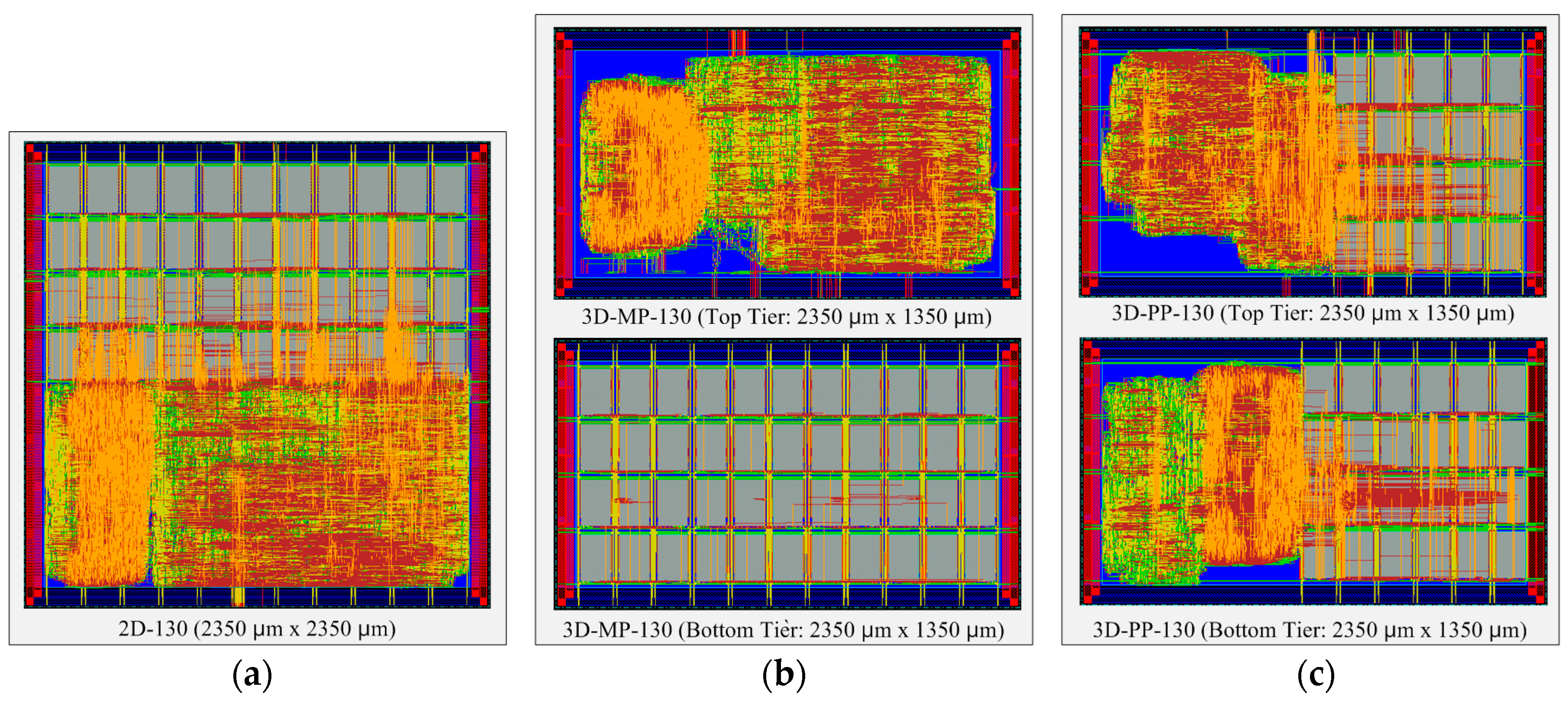 The Impact of 3D Stacking and Technology Scaling on the Power and Area ...