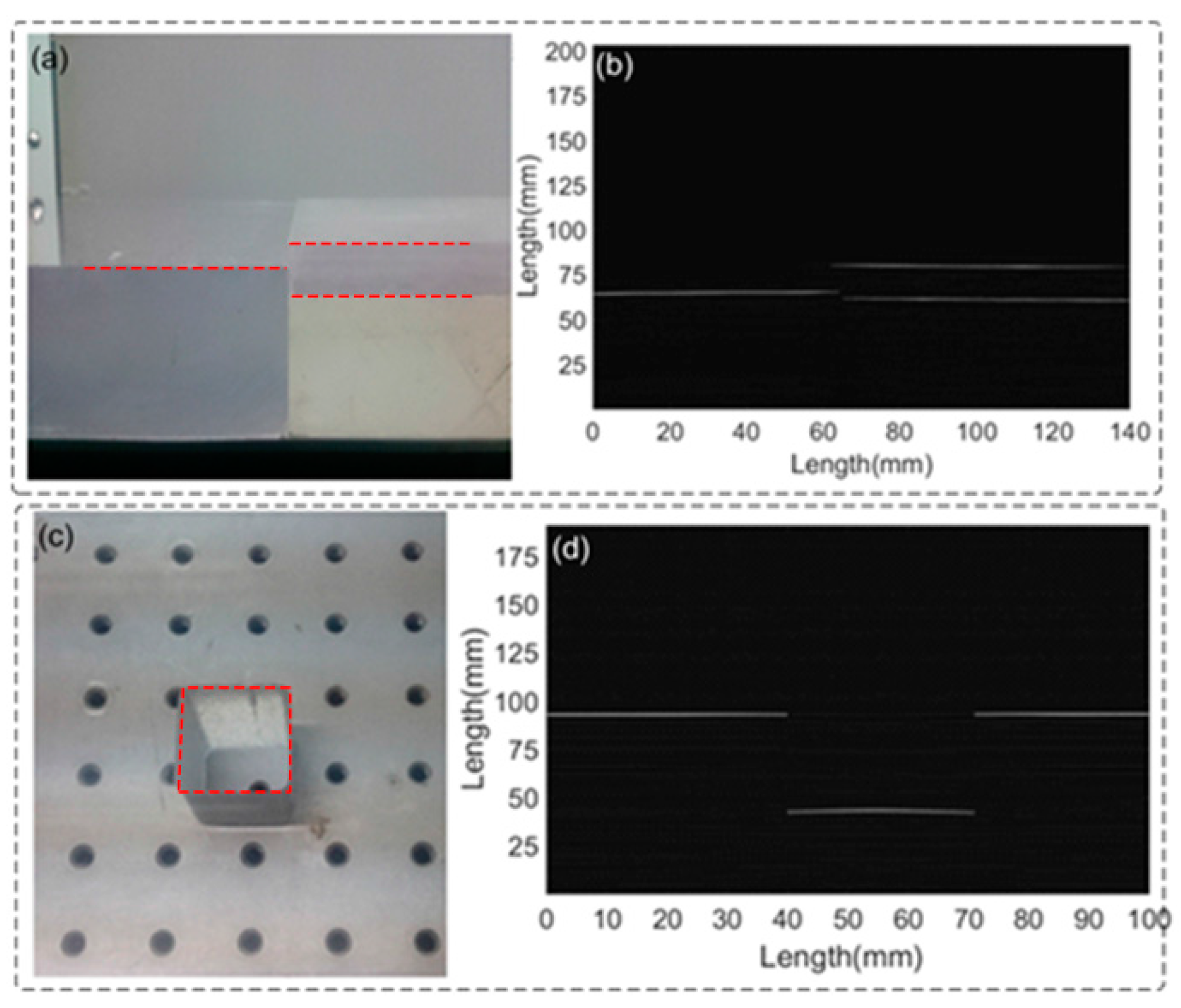 Sensors 17 00429 g017