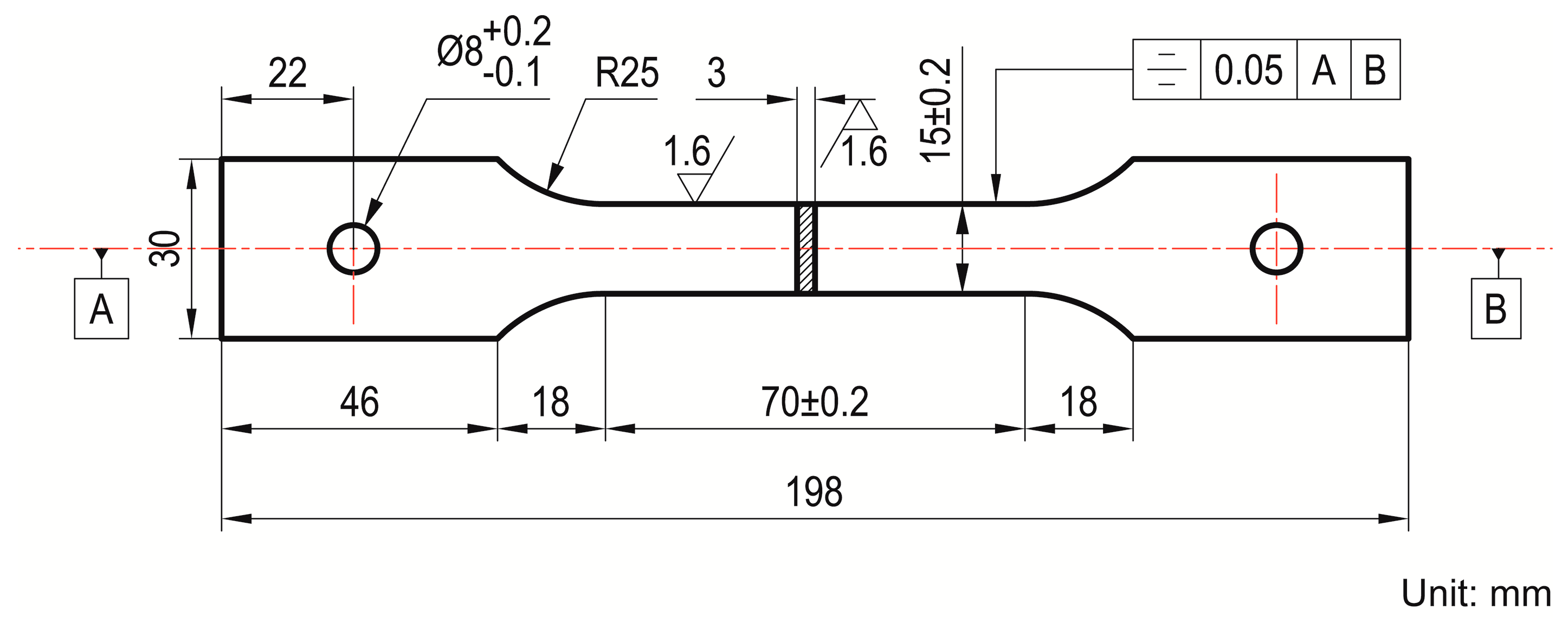 Sensors 17 00431 g002