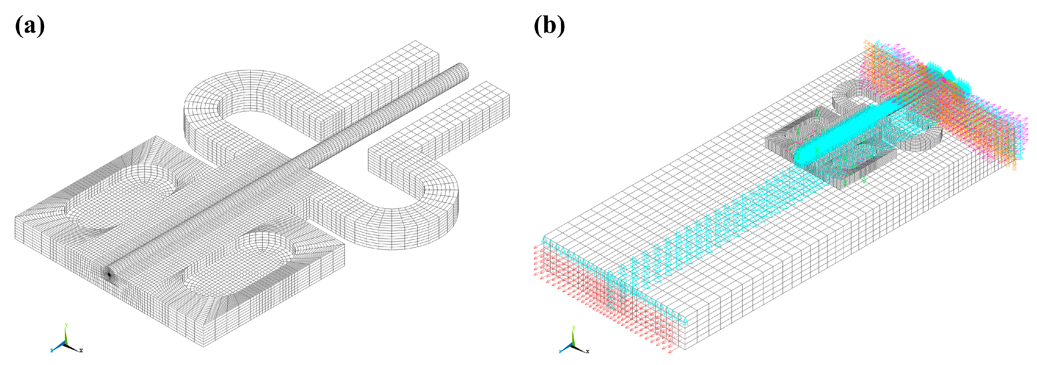 Sensors 17 00431 g003