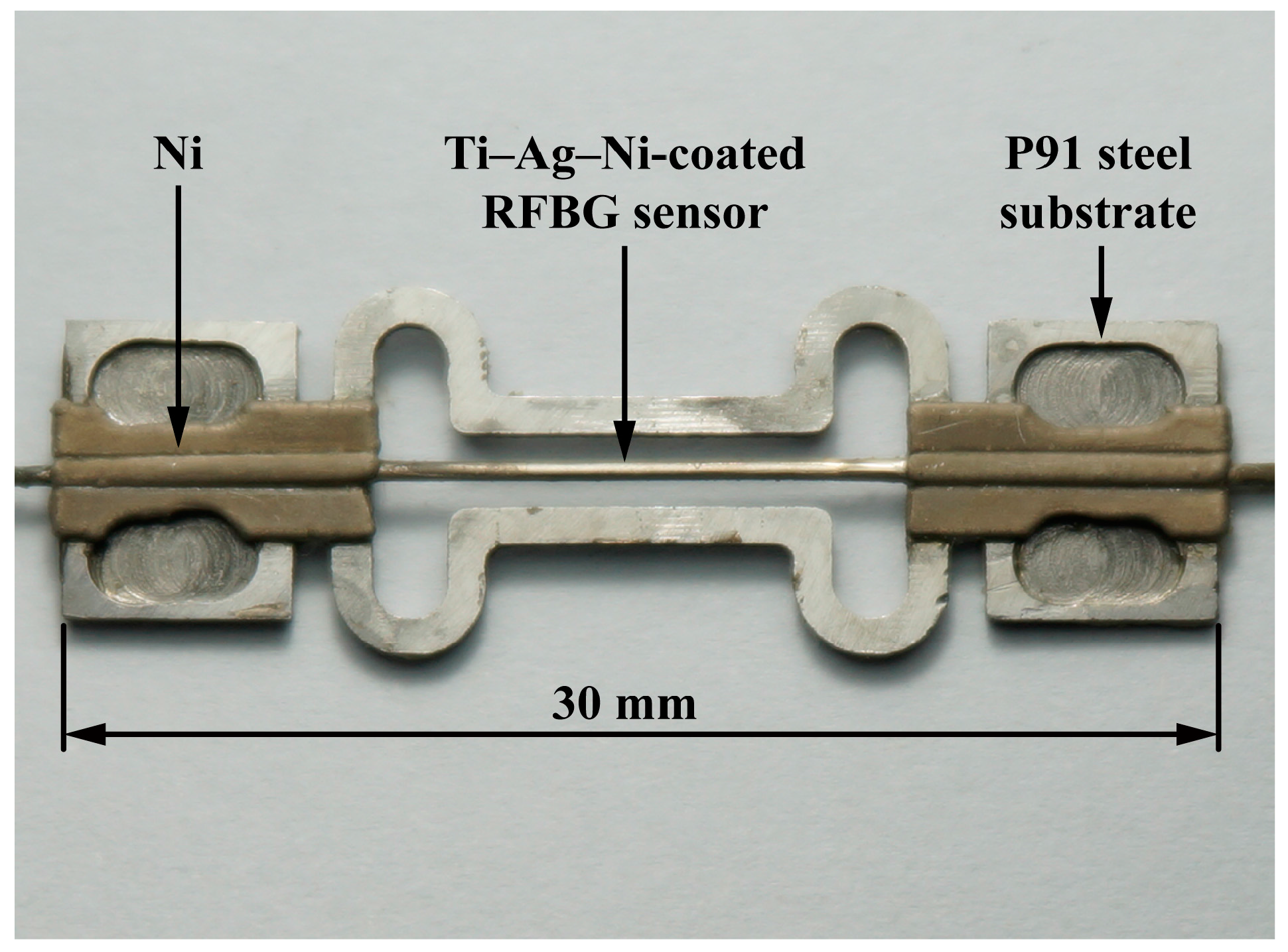 Sensors 17 00431 g008