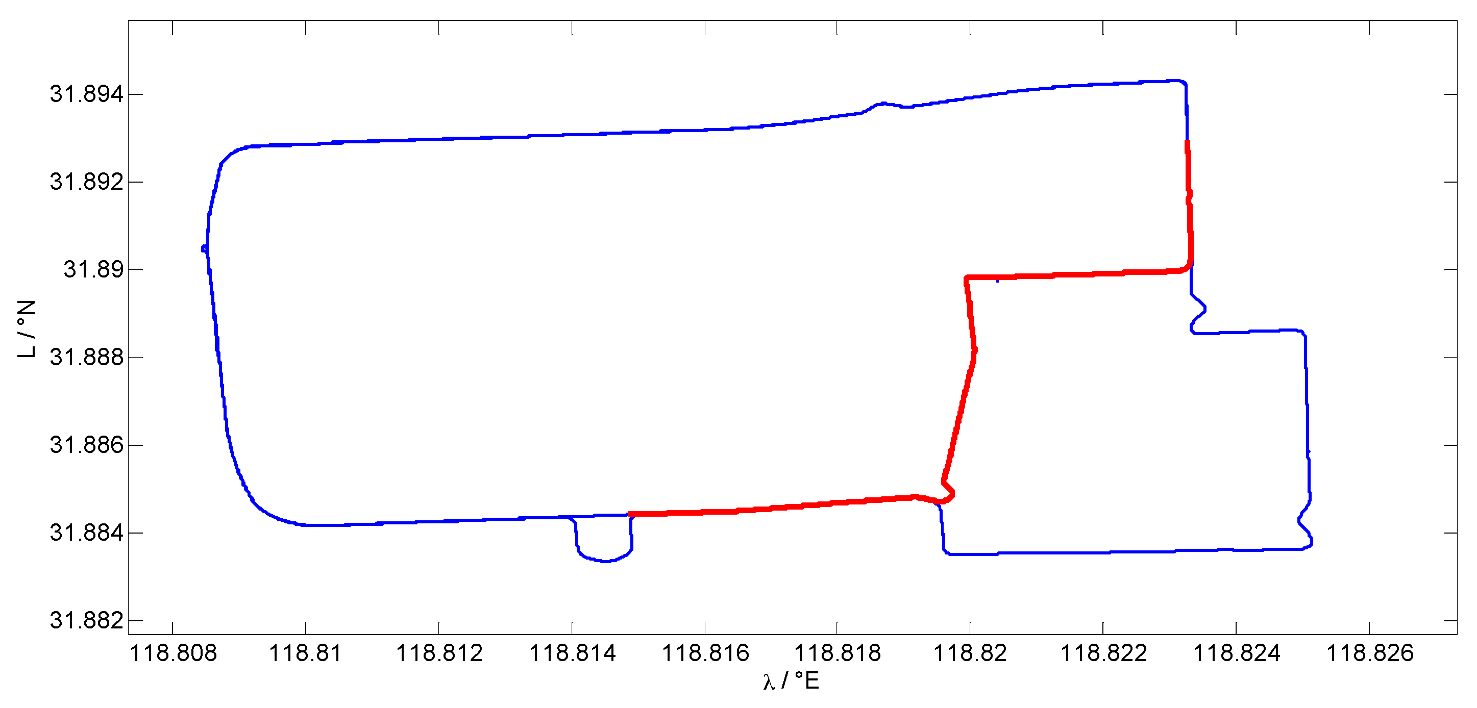 Sensors 17 00432 g002 550