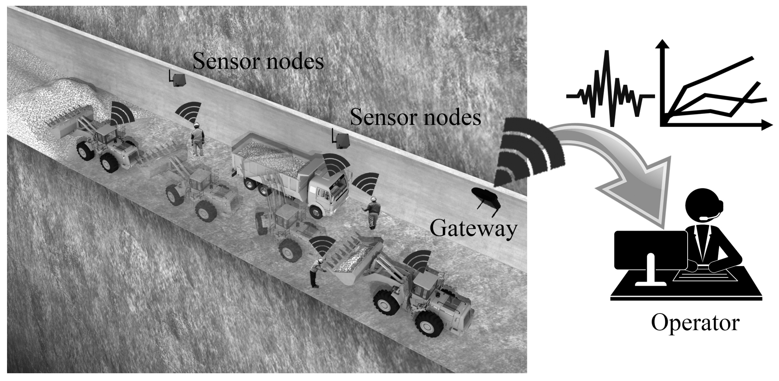 Sensors 17 00435 g004