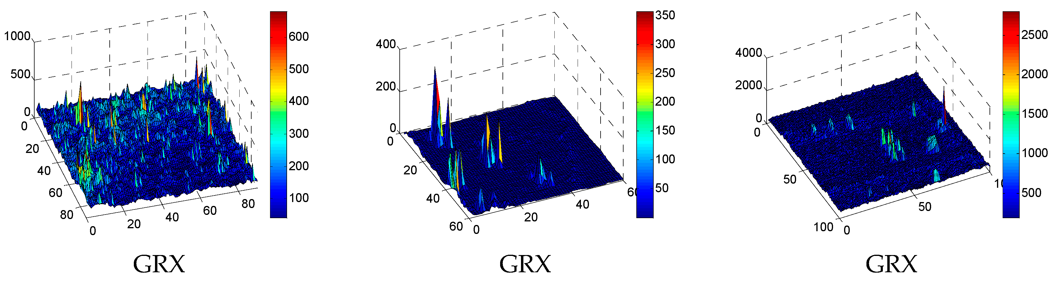 Sensors 17 00441 g014a 550
