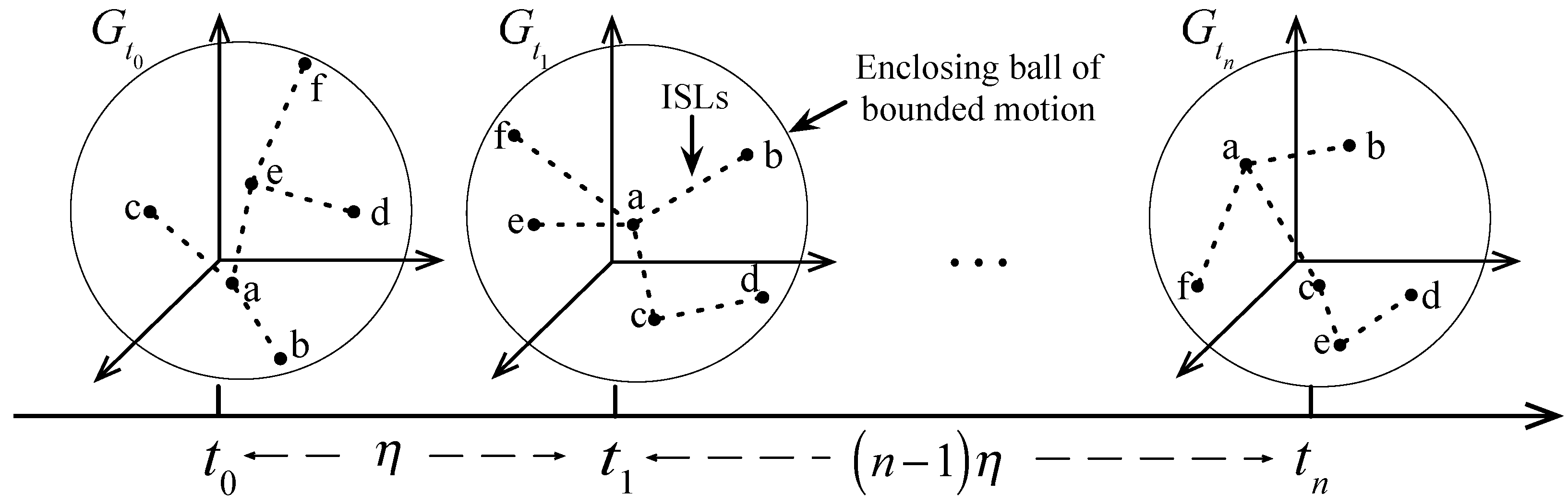 Sensors 17 00445 g002