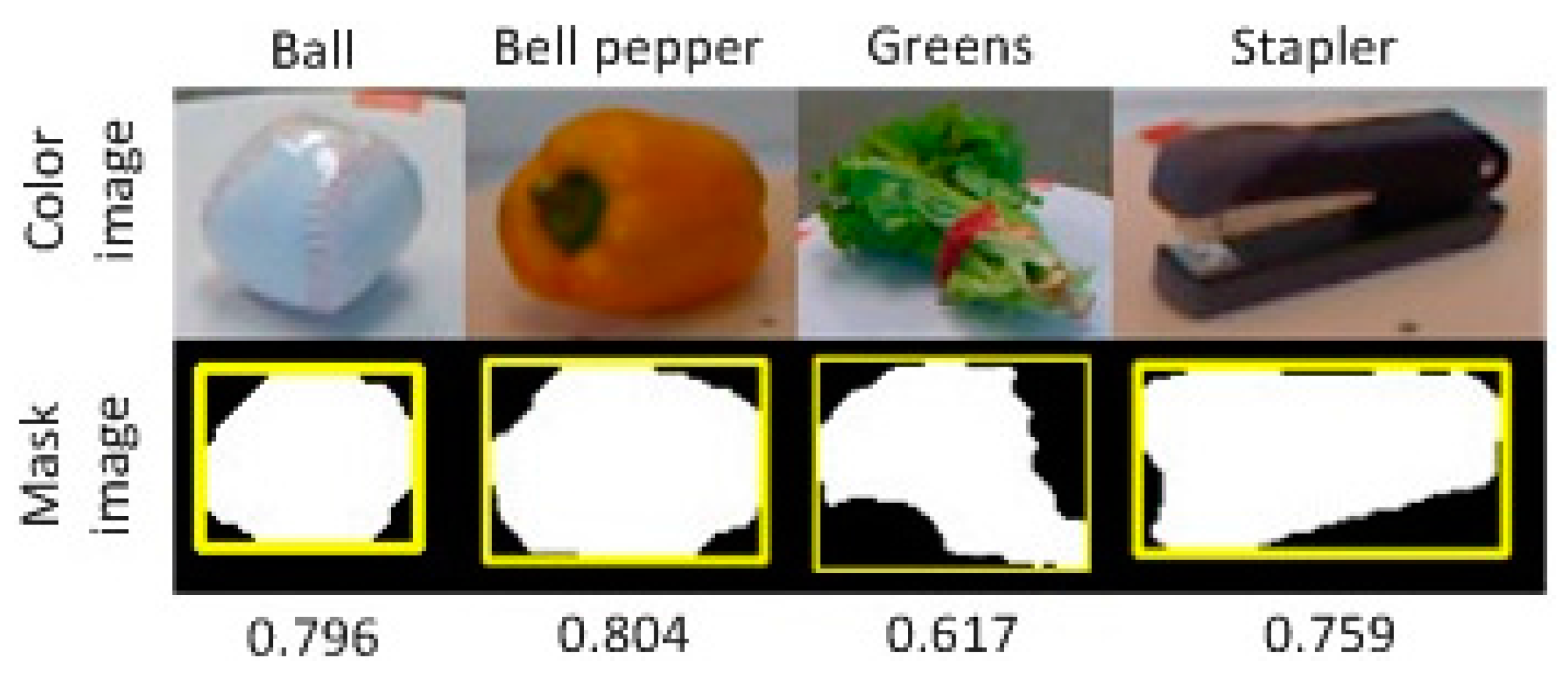 Sensors 17 00451 g002 550