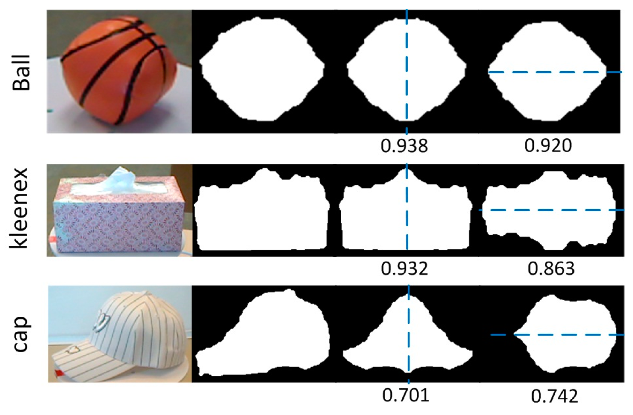 Sensors 17 00451 g003 550
