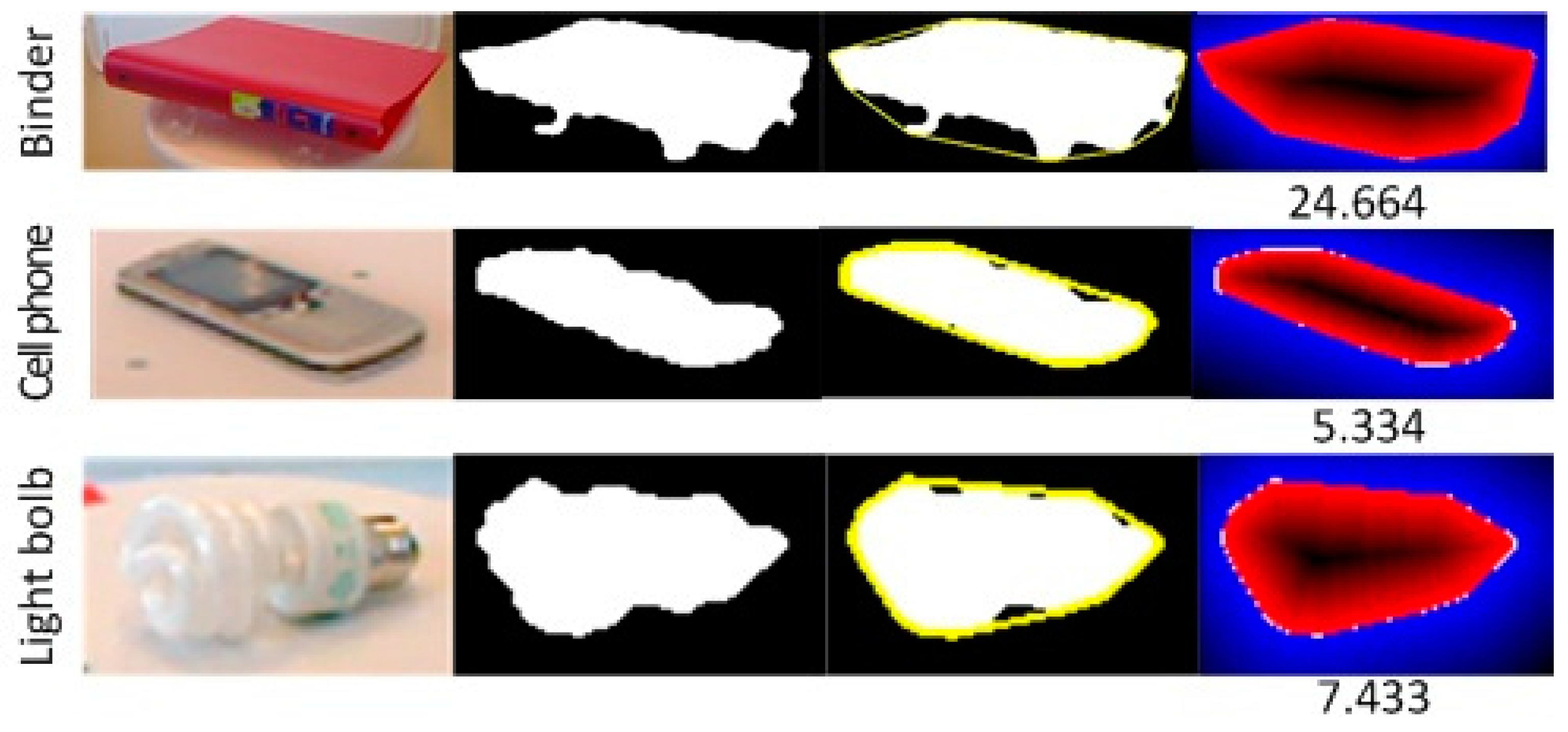 Sensors 17 00451 g004 550