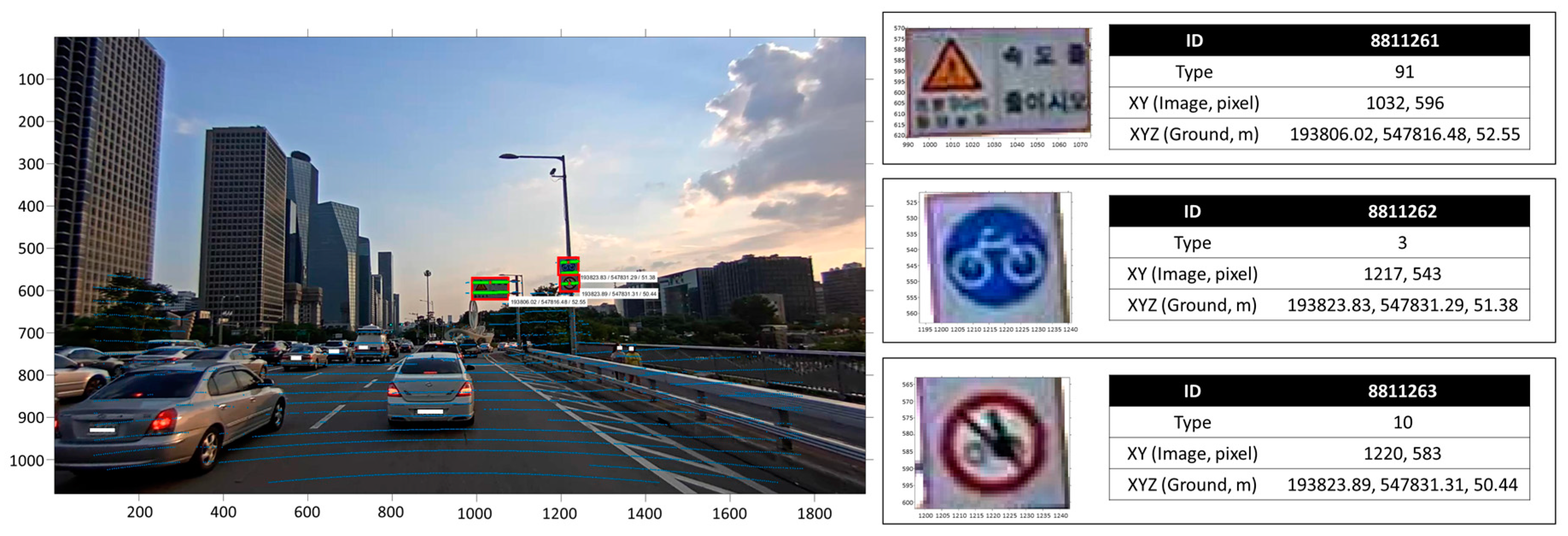Sensors 17 00474 g018 550