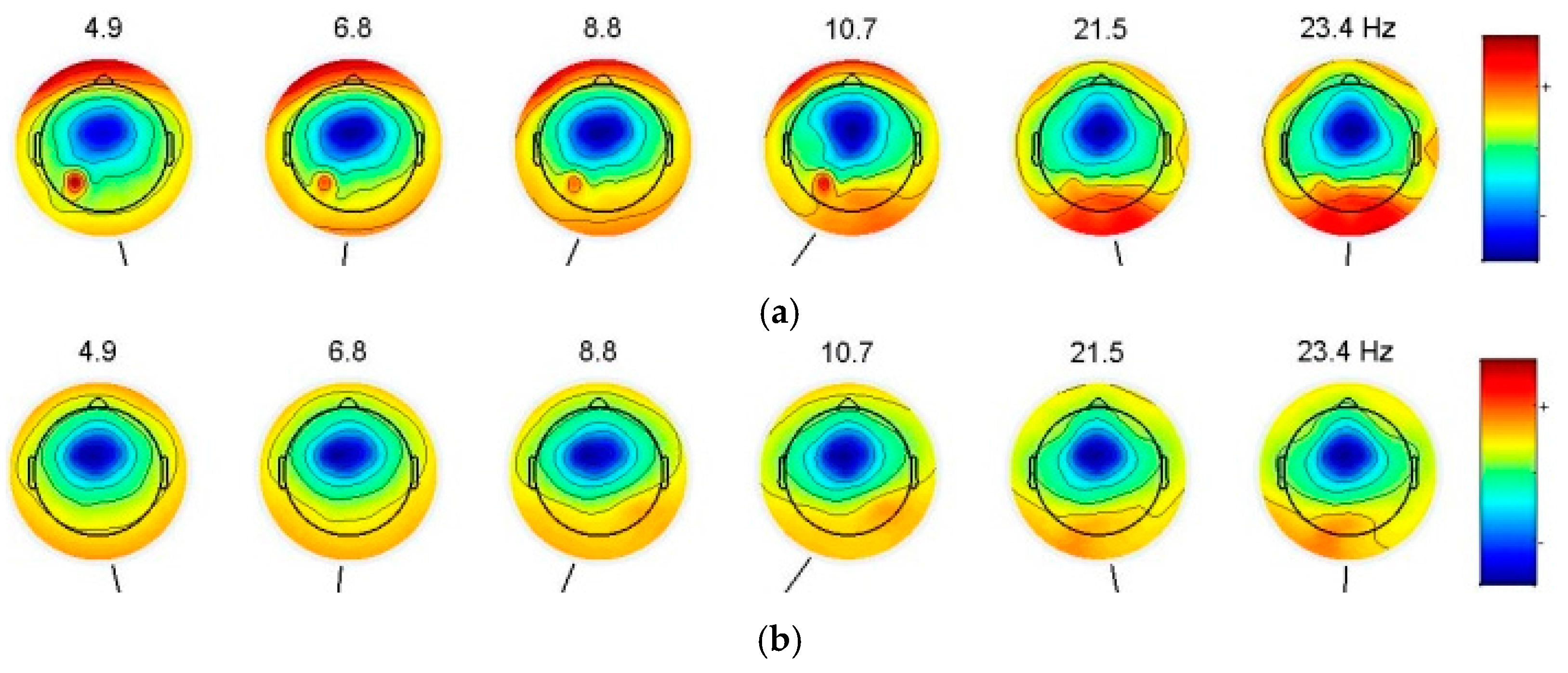 Sensors 17 00486 g008 550