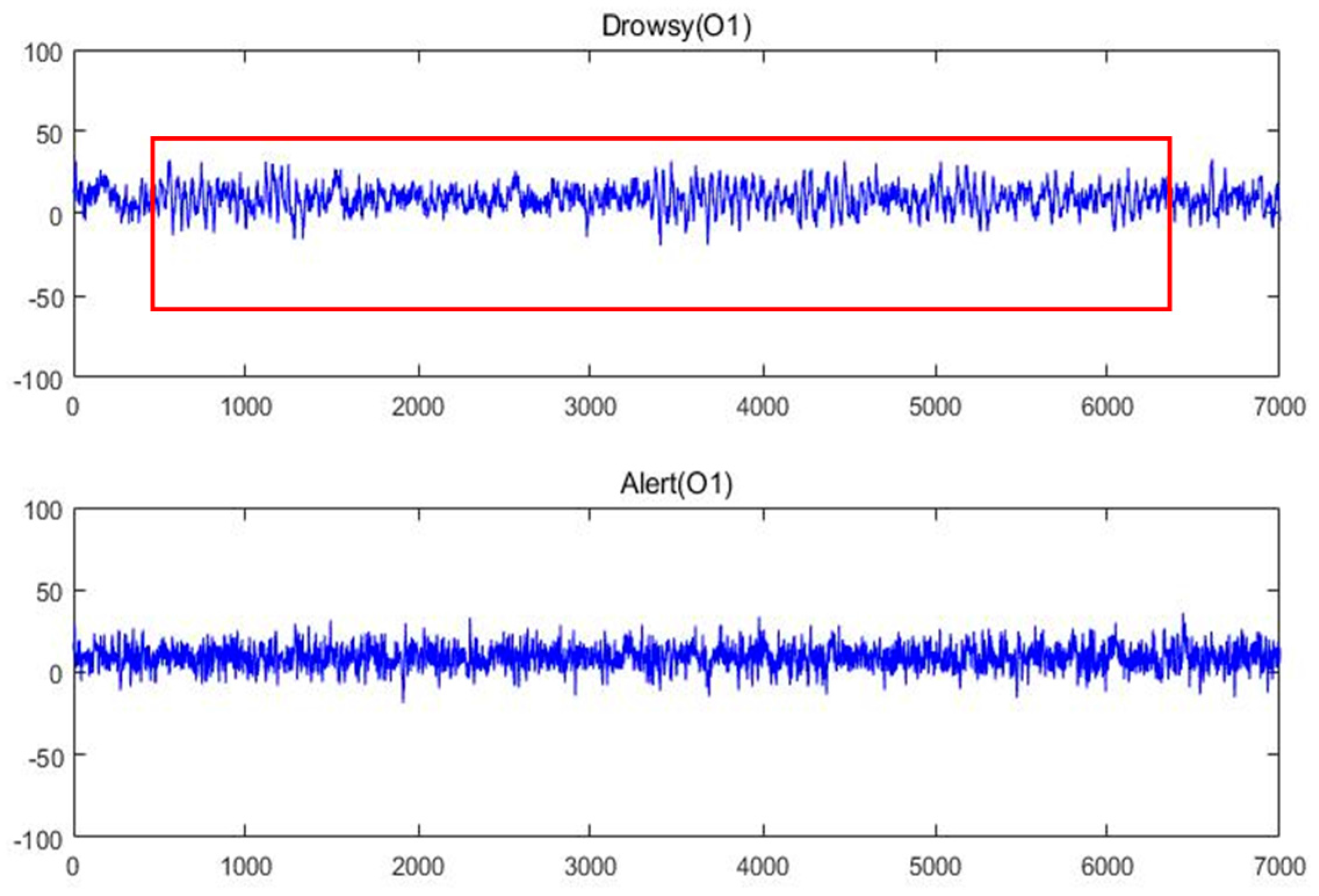 Sensors 17 00486 g012 550