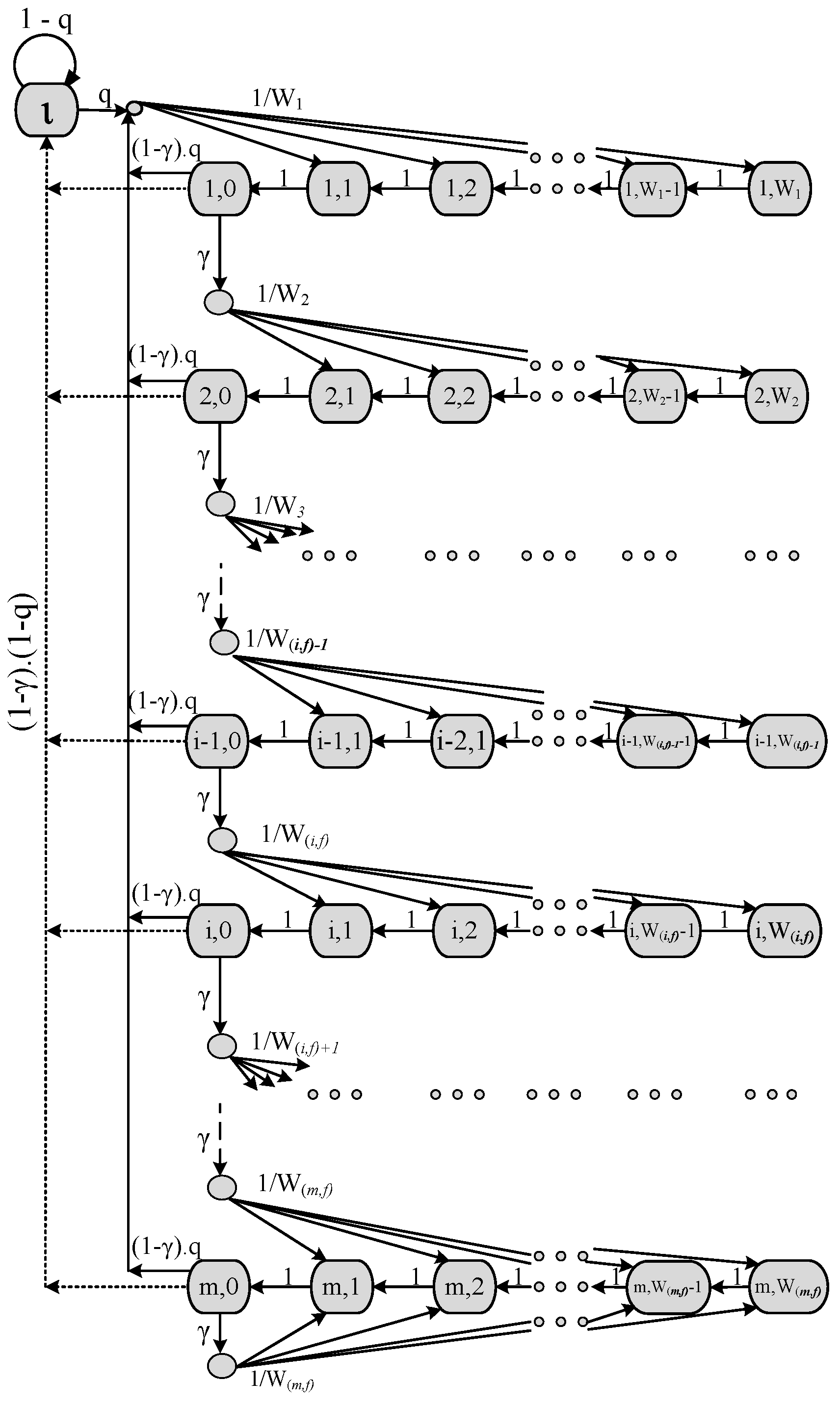 Sensors 17 00492 g009 550