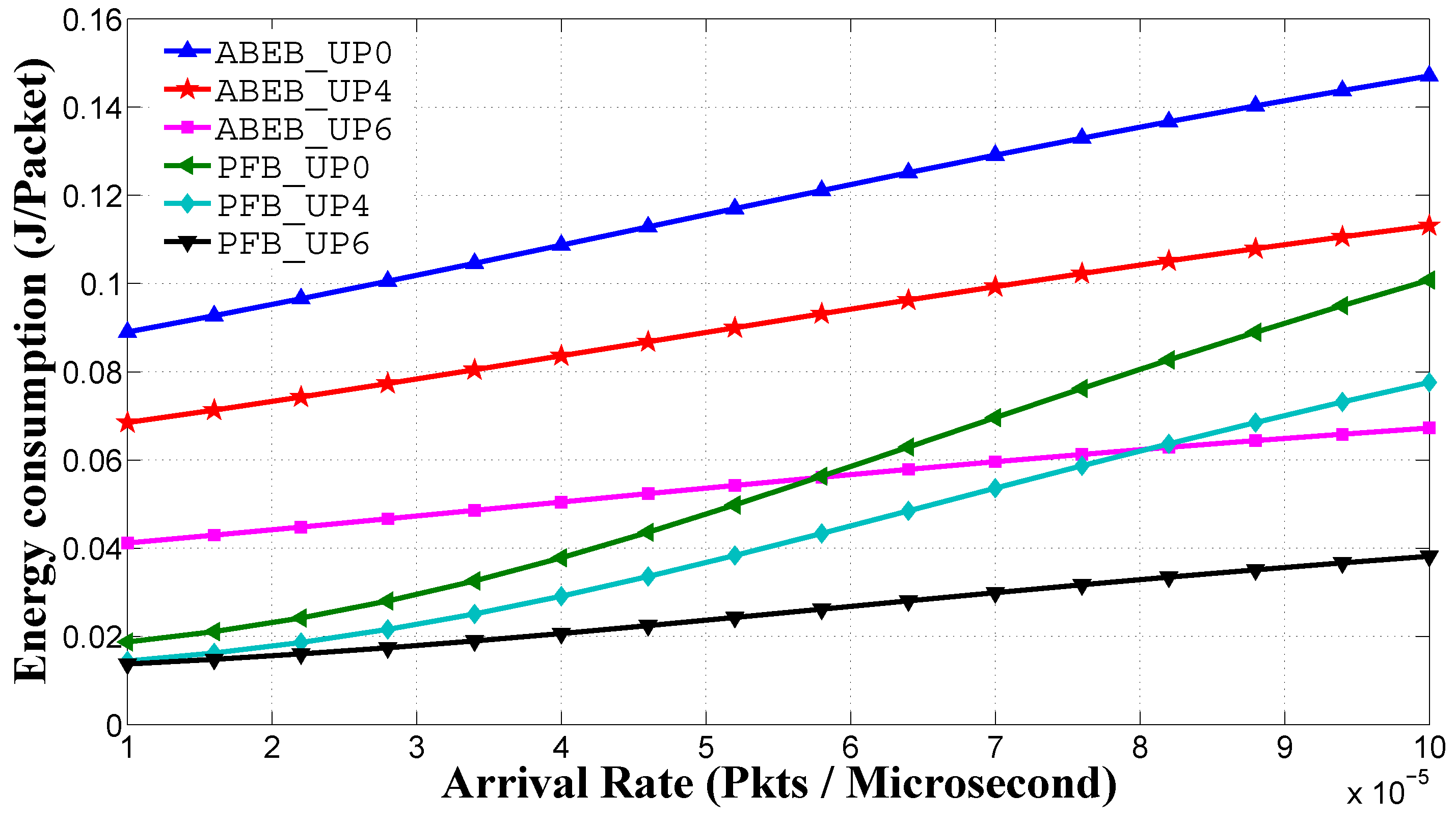 Sensors 17 00492 g015 550