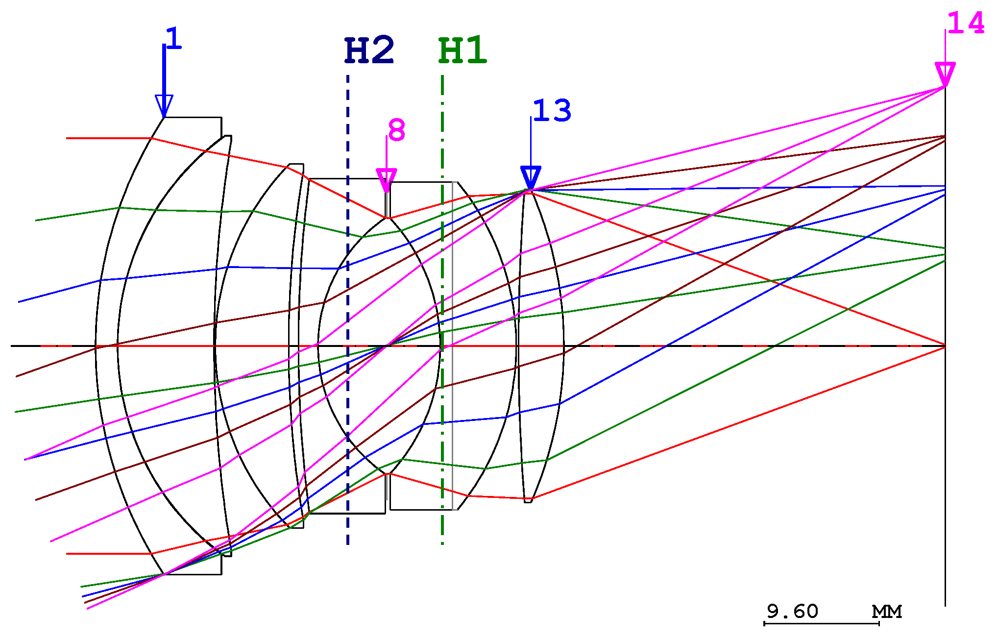 welvaart Merchandiser Onhandig Sensors | Free Full-Text | Development of a Double-Gauss Lens Based Setup for Optoacoustic Applications welvaart Merchandiser Onhandig Sensors | Free Full-Text | Development of a Double-Gauss Lens Based Setup for Optoacoustic Applications