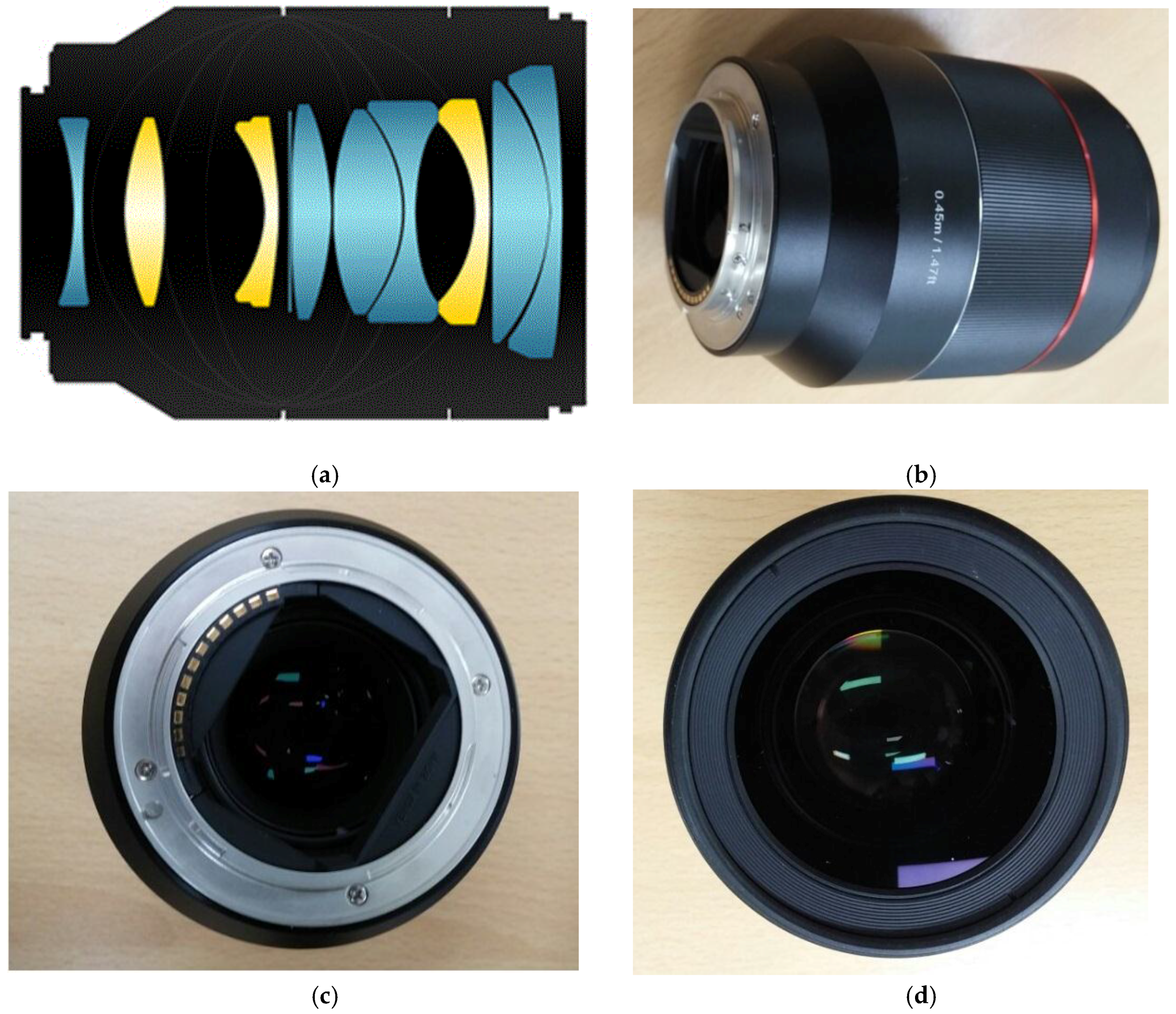 welvaart Merchandiser Onhandig Sensors | Free Full-Text | Development of a Double-Gauss Lens Based Setup  for Optoacoustic Applications
