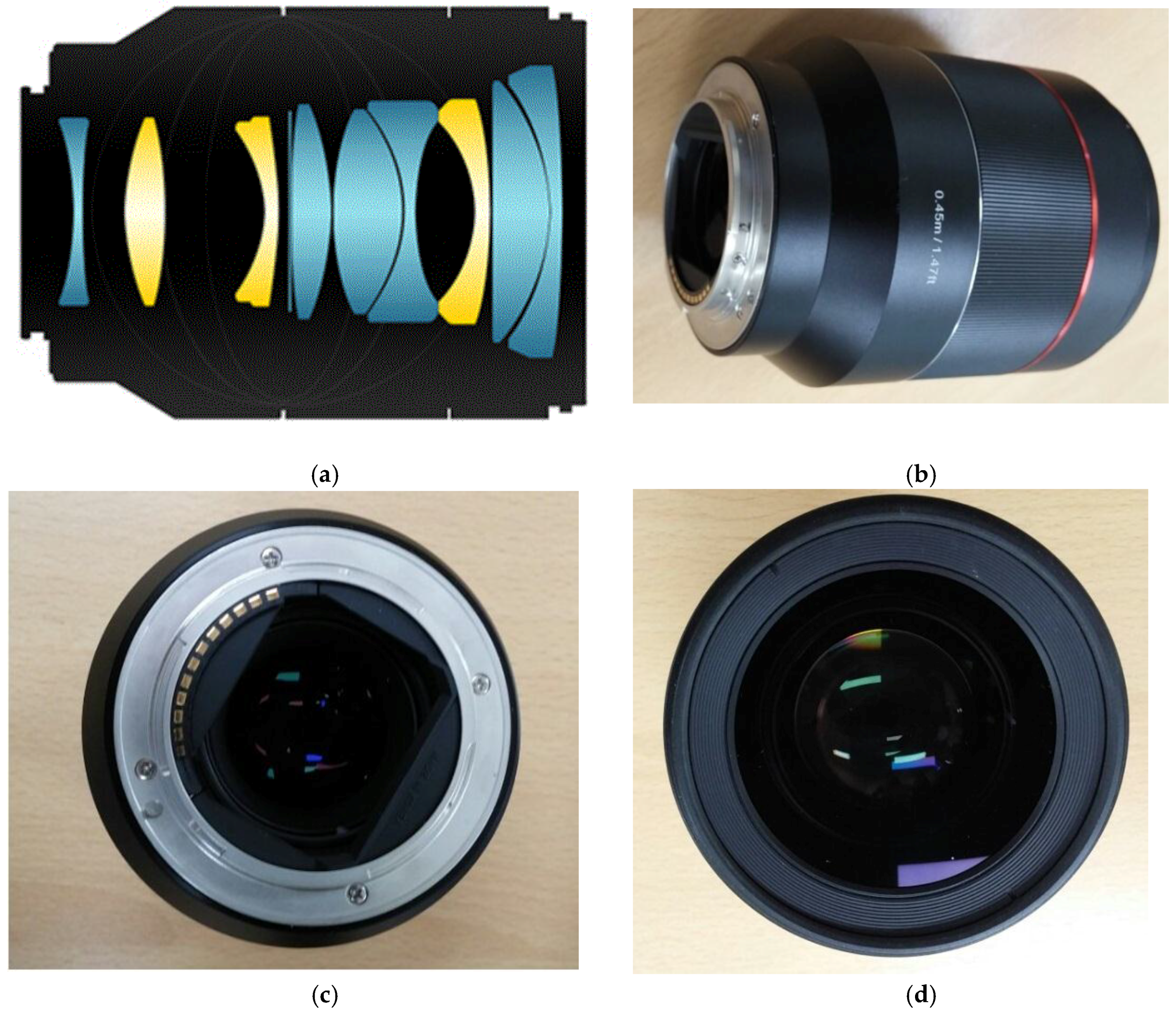welvaart Merchandiser Onhandig Sensors | Free Full-Text | Development of a Double-Gauss Lens Based Setup for Optoacoustic Applications welvaart Merchandiser Onhandig Sensors | Free Full-Text | Development of a Double-Gauss Lens Based Setup for Optoacoustic Applications