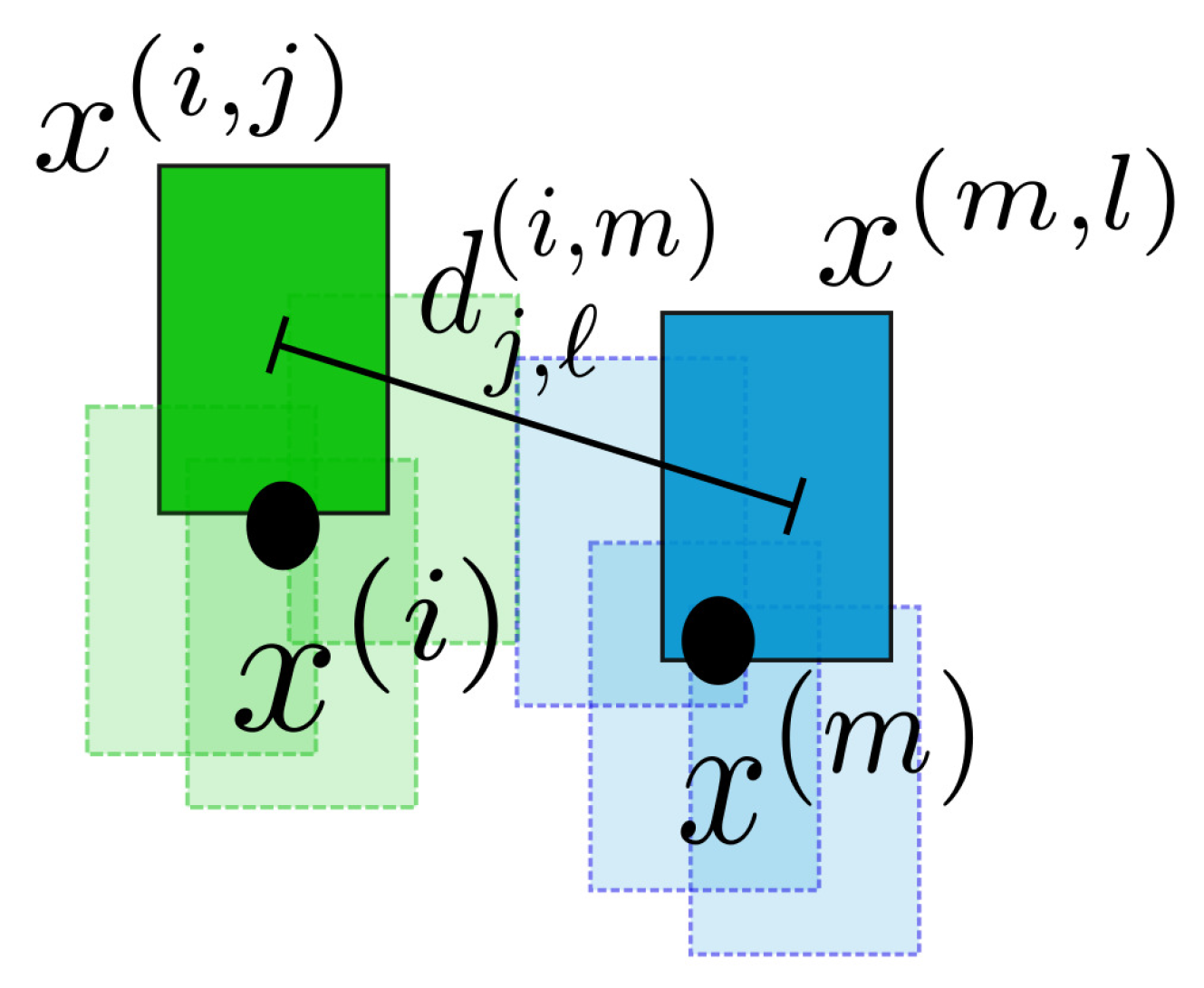 Sensors 17 00501 g002 550