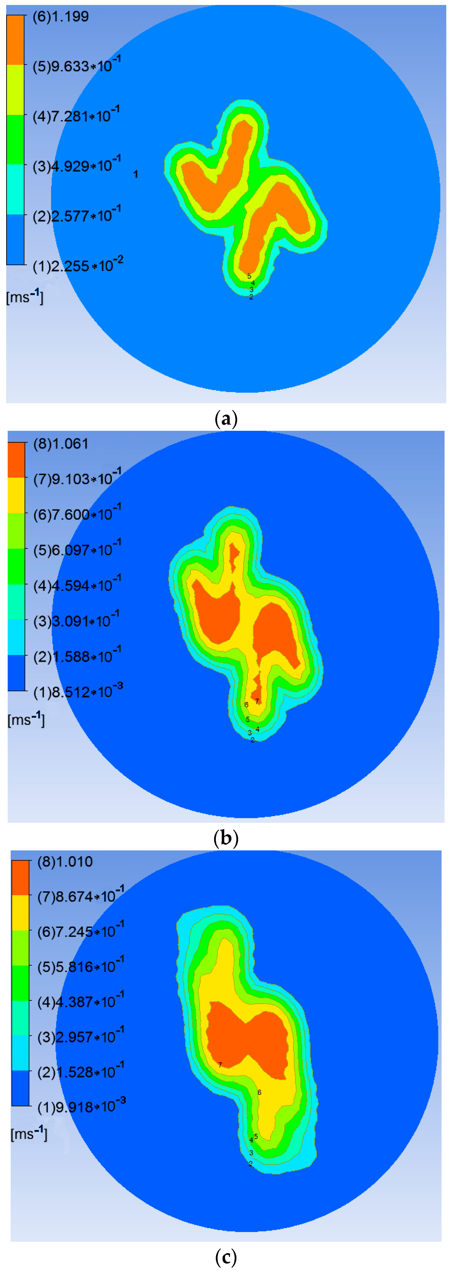 Sensors 17 00502 g008a 550