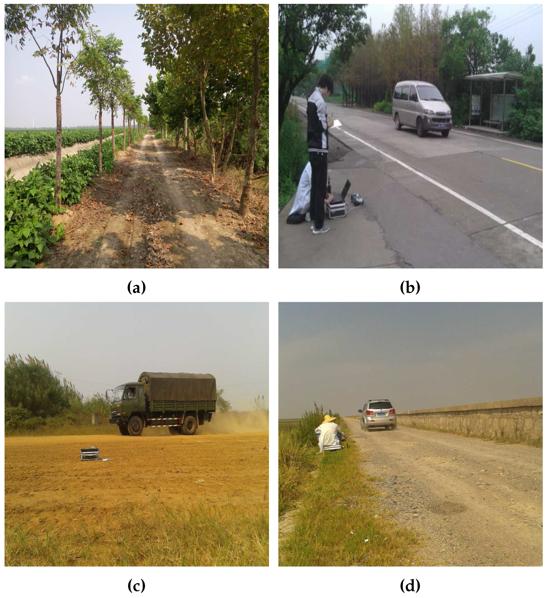 Sensors 17 00514 g004 550