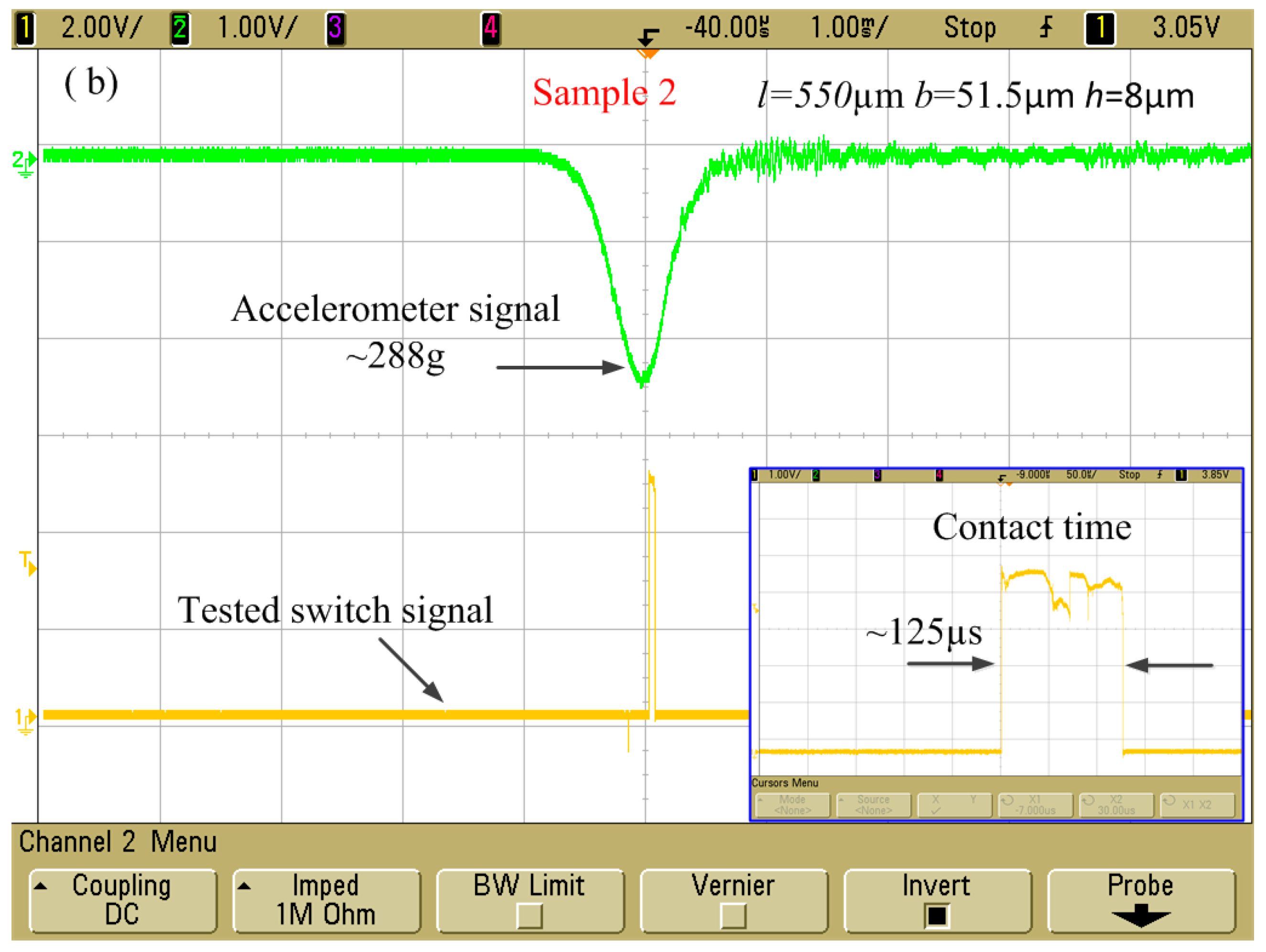 Sensors 17 00527 g016b