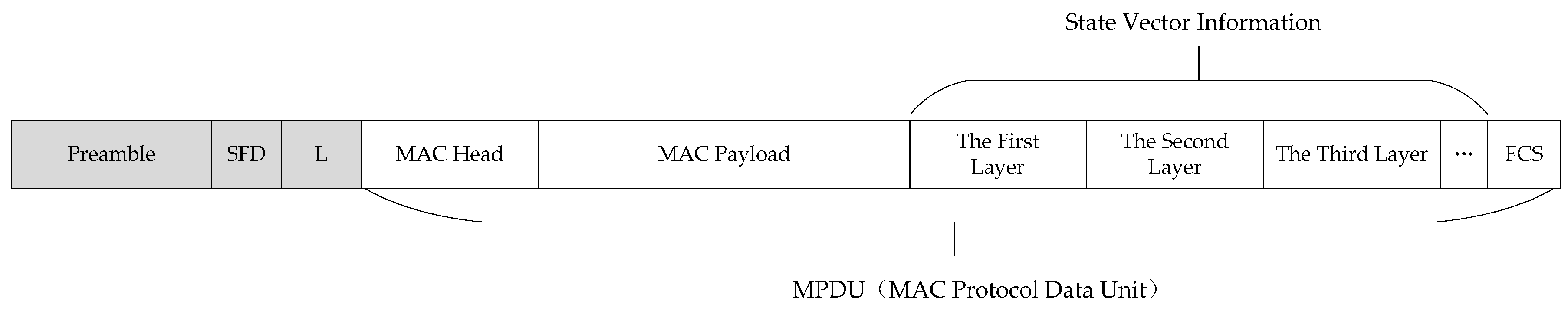 Sensors 17 00544 g003 550