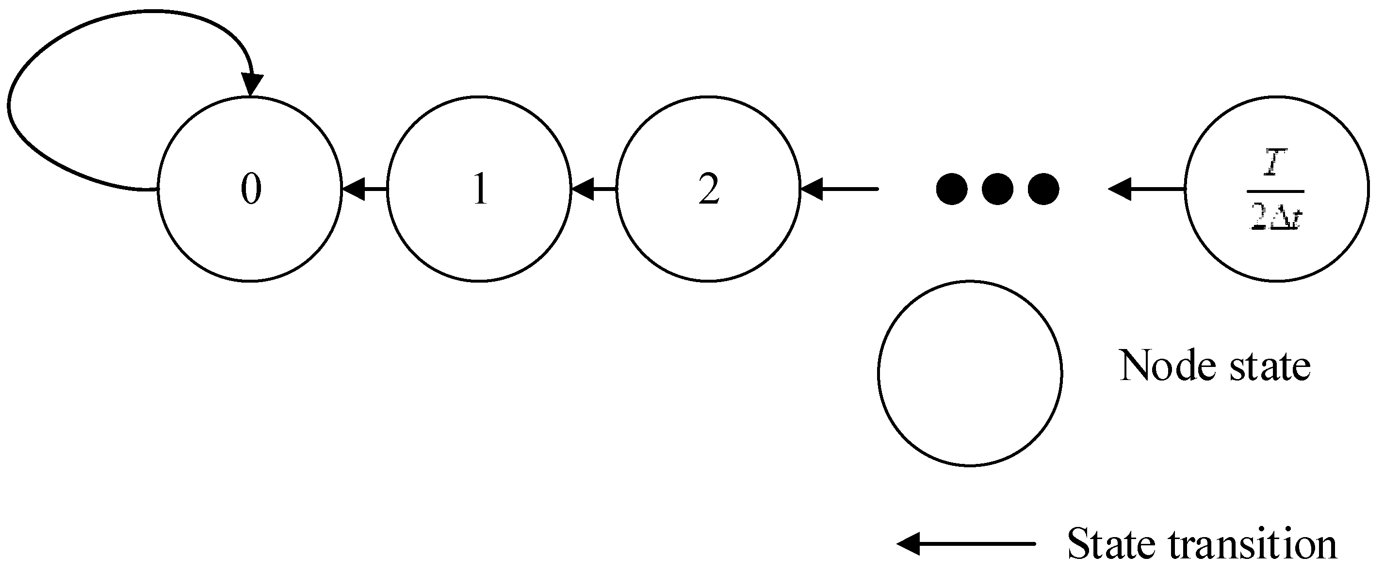 Sensors 17 00544 g004 550